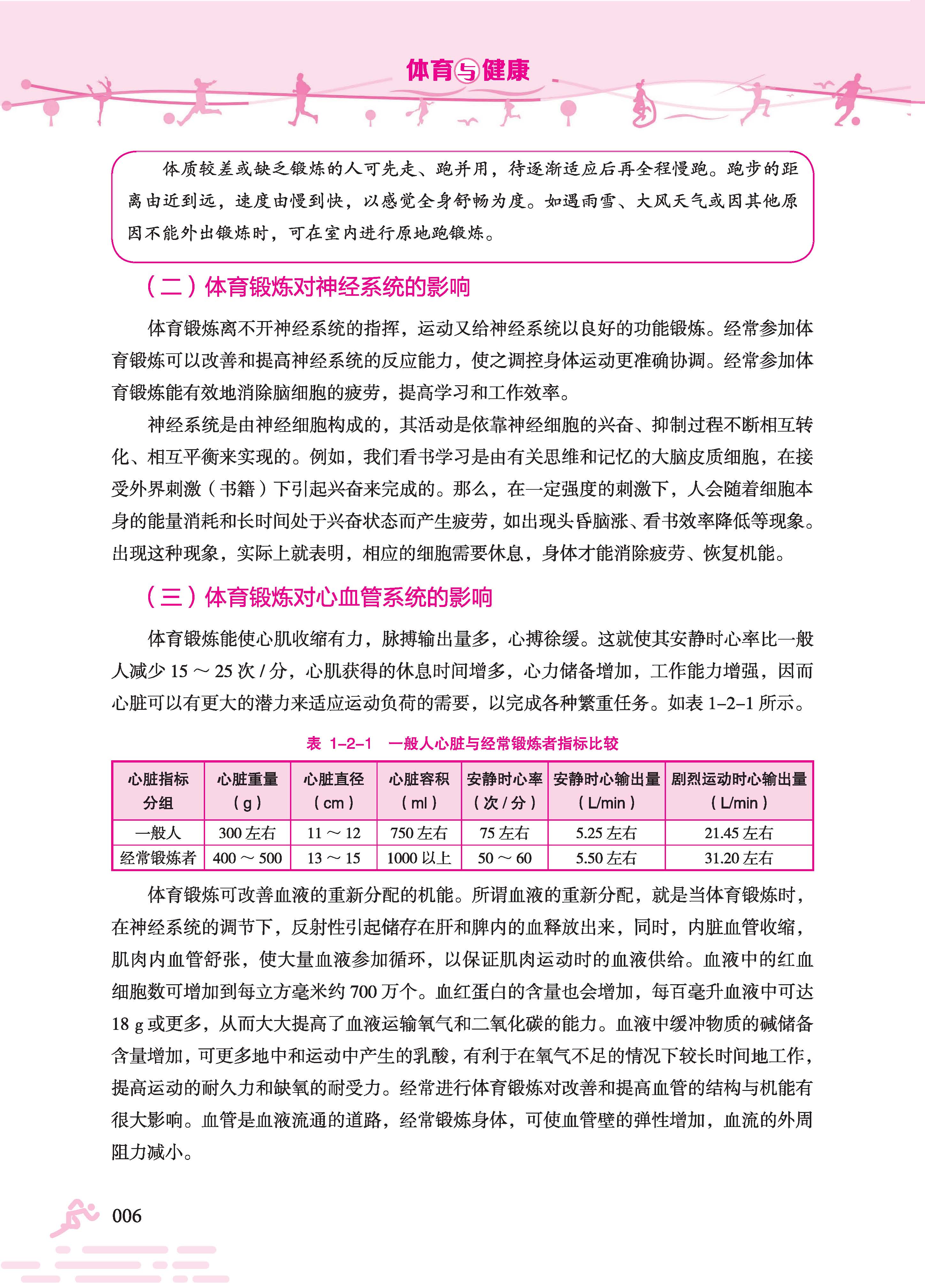 体育与健康双色_页面_12.jpg