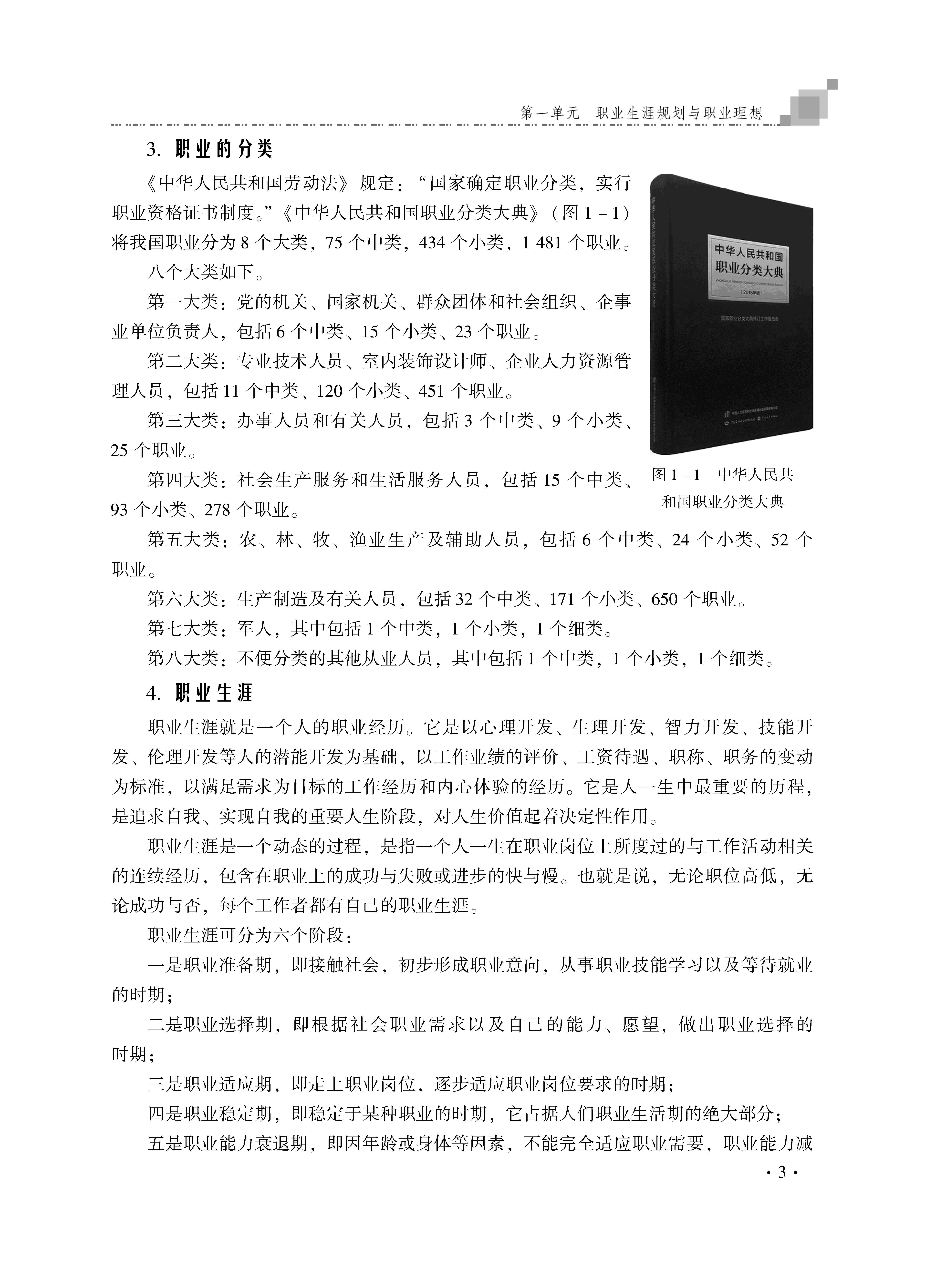职业生涯规划_页面_07.jpg