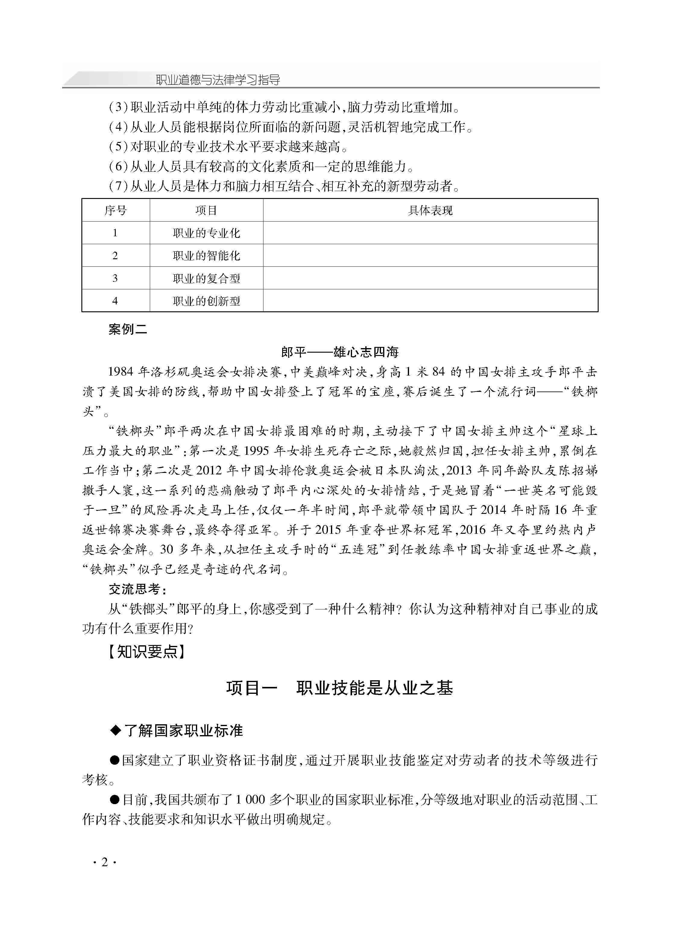 职业道德与法律学习指导_页面_07.jpg