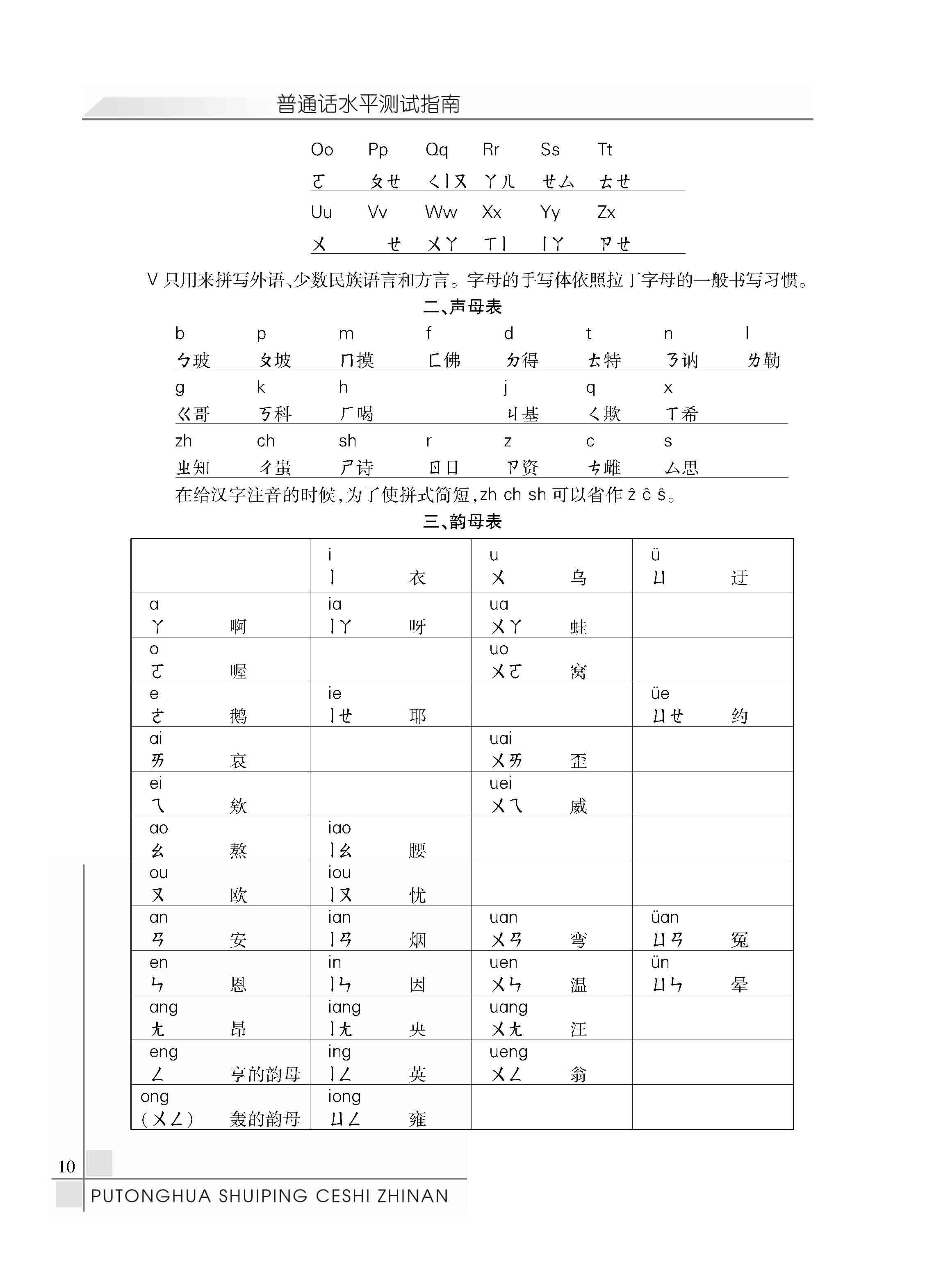 普通话水平测试指南全文_页面_15.jpg