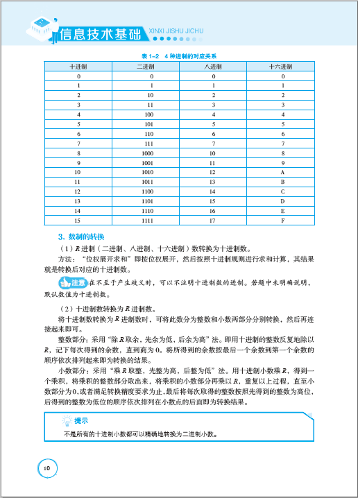 信息技术基础_页面_16.jpg