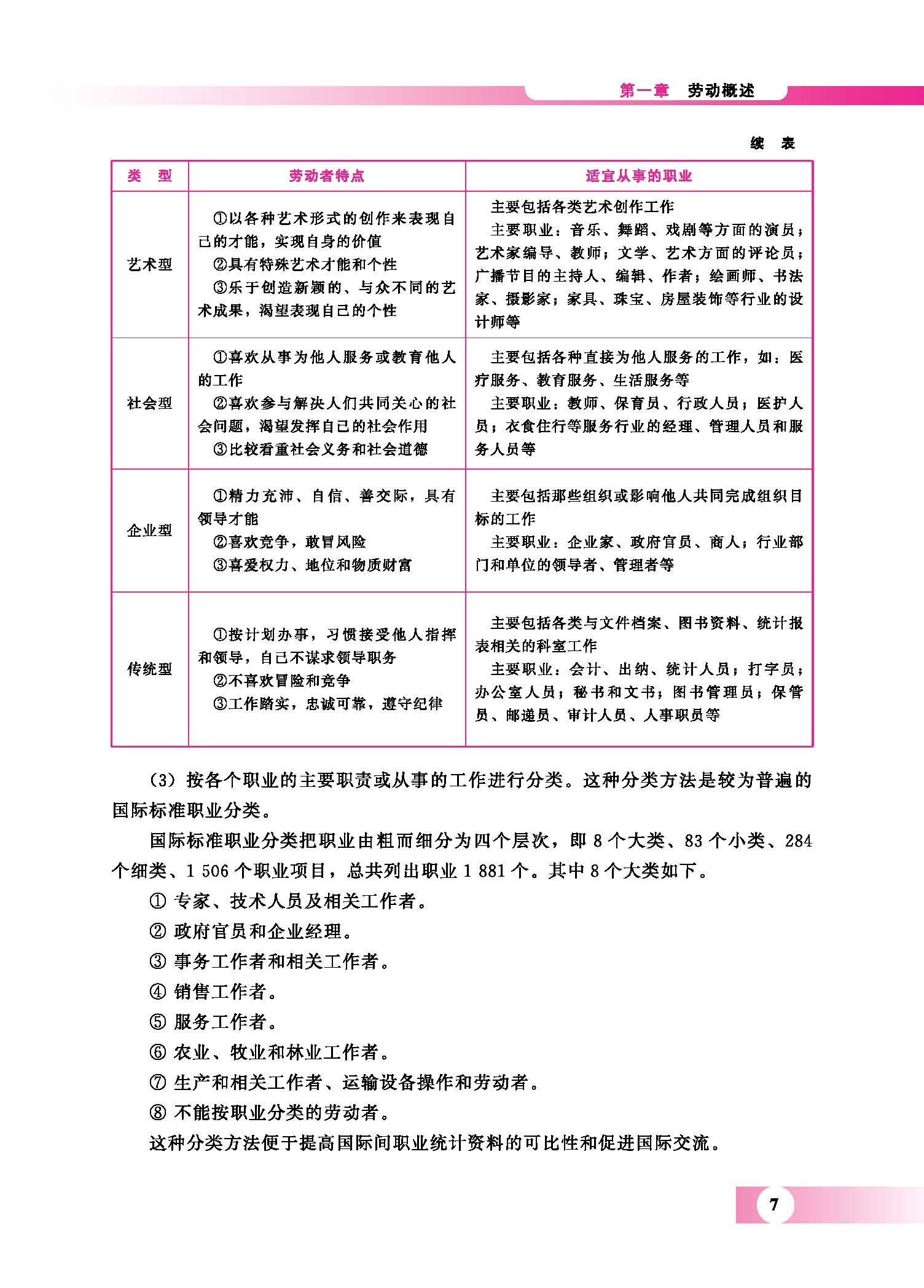 劳动教育教程 转曲_页面_14.jpg