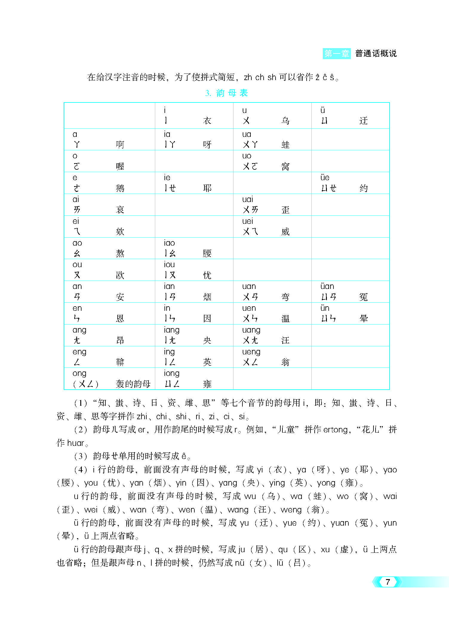 《普通话口语交际》出蓝纸文件8.2_页面_12.jpg