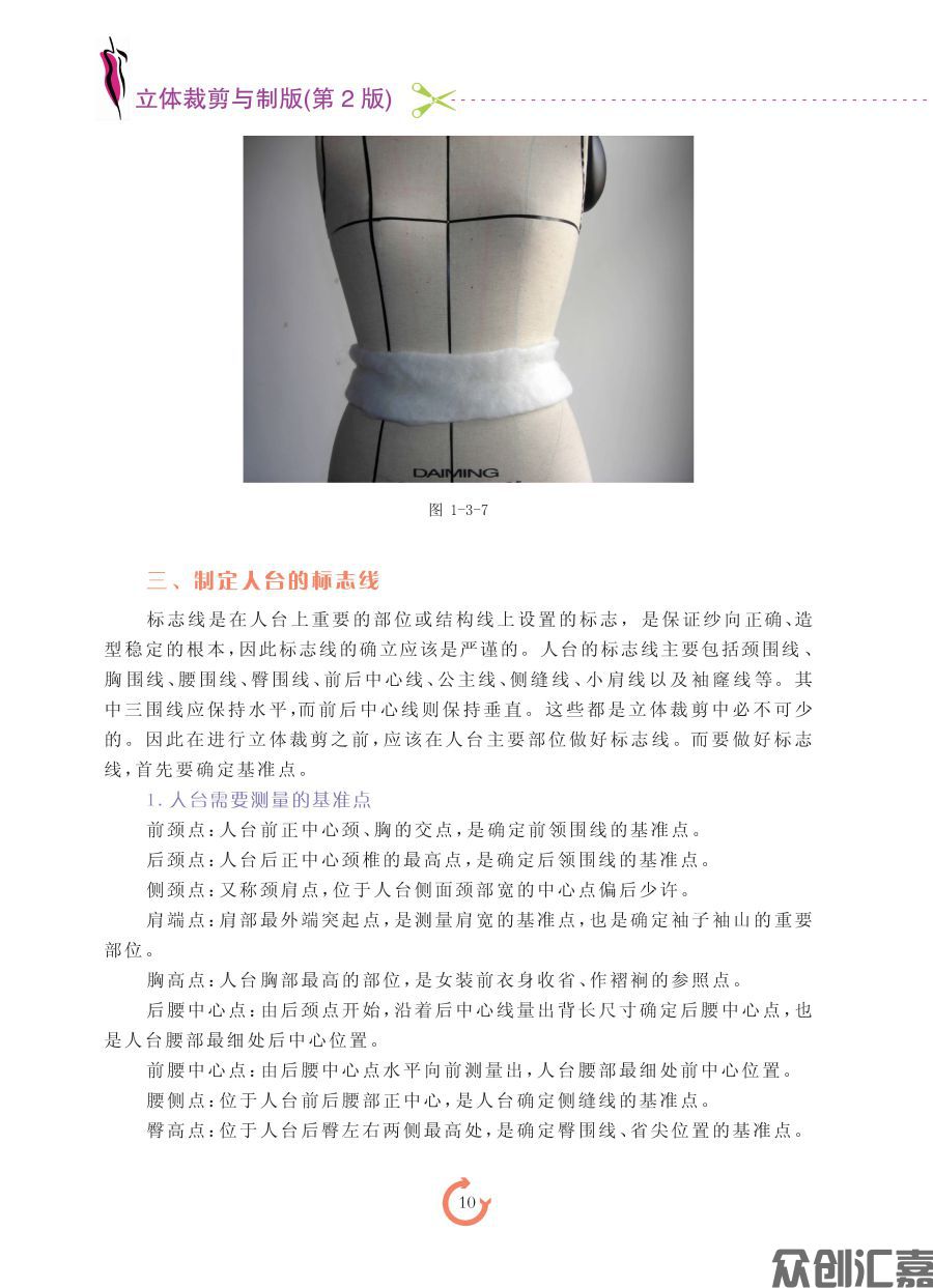 服装裁剪与制版-2021-10-8_页面_16.jpg