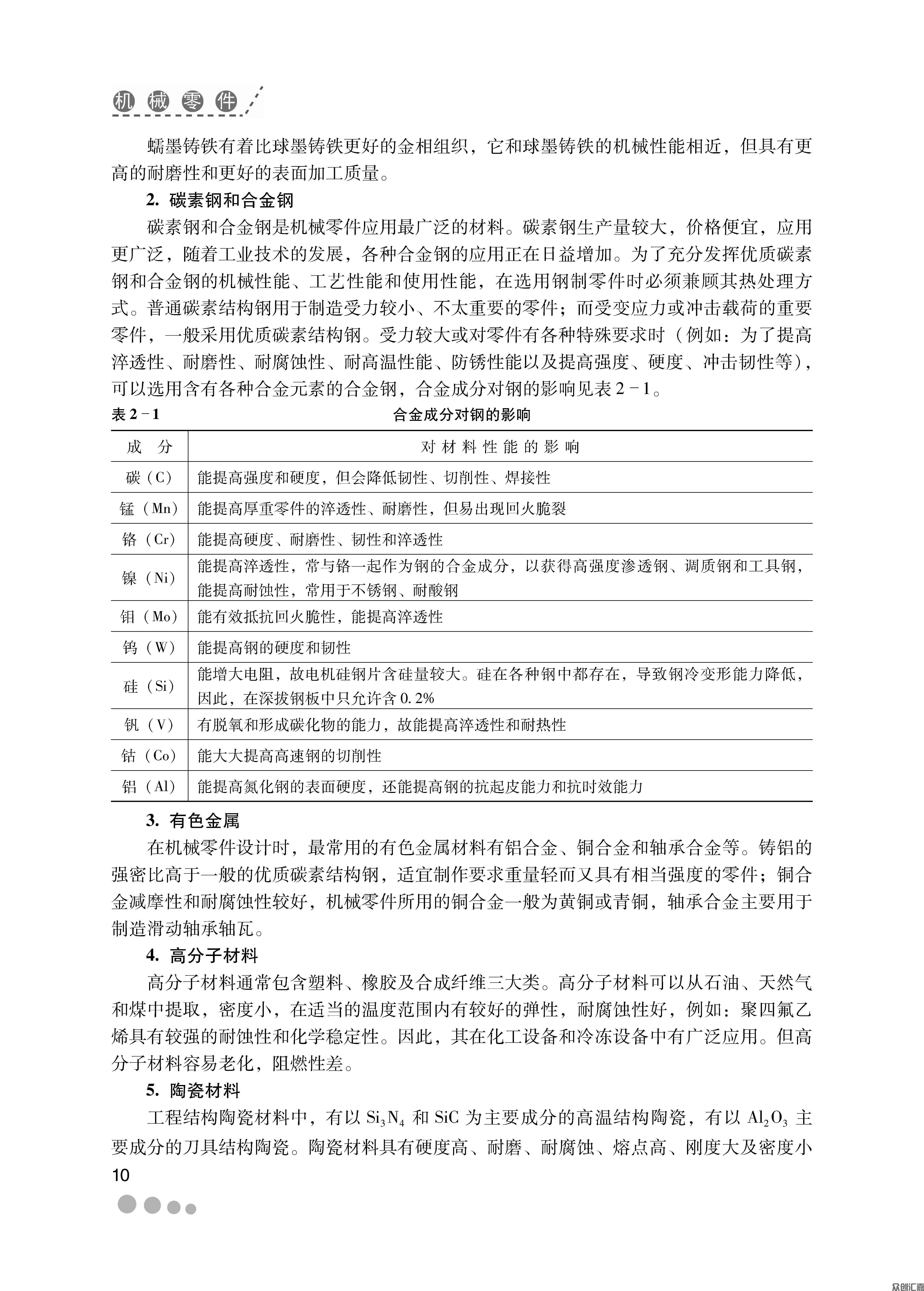 扉页_页面_17.jpg