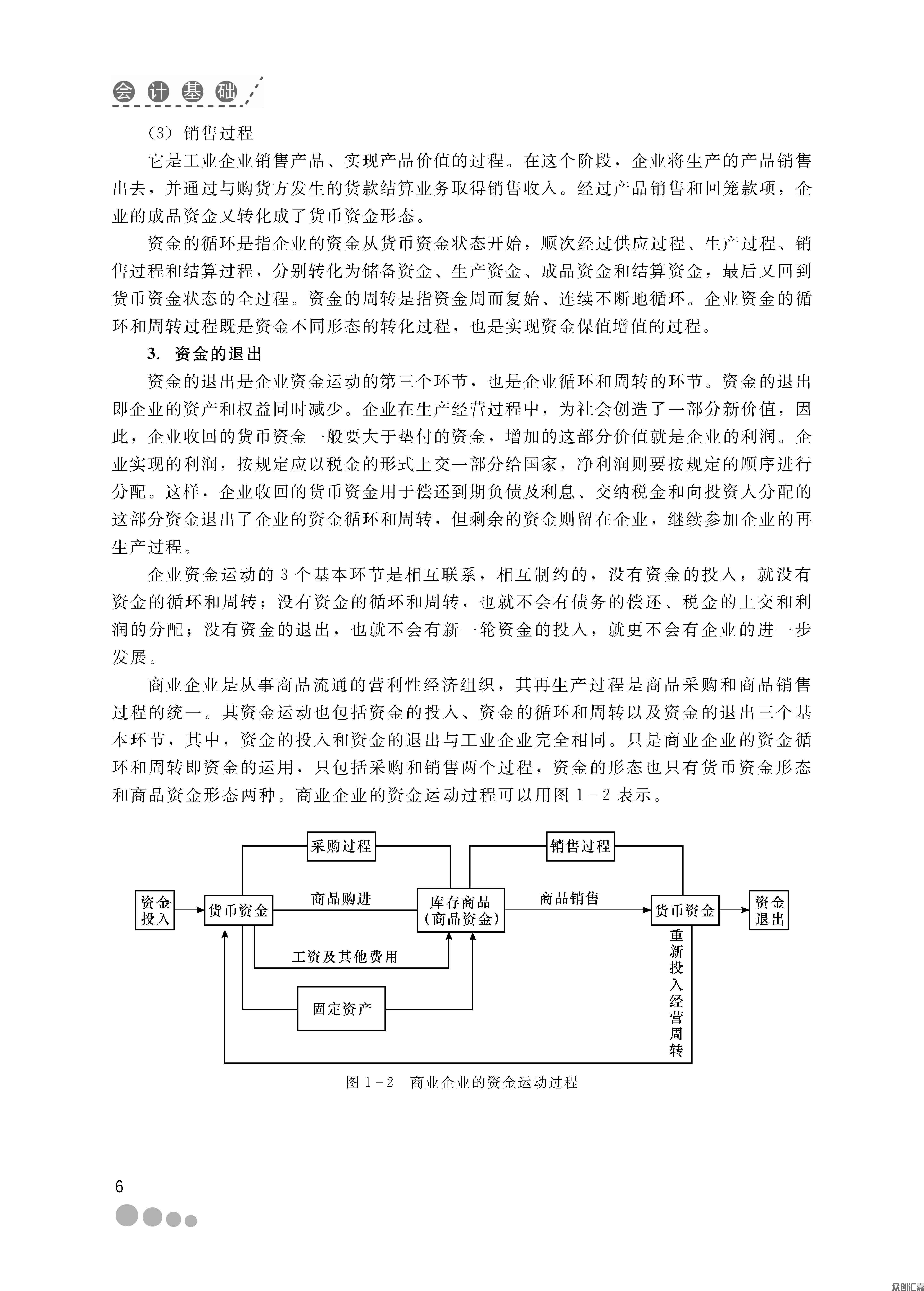 会计基础_页面_13.jpg