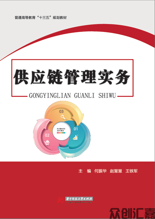供应链管理实务
