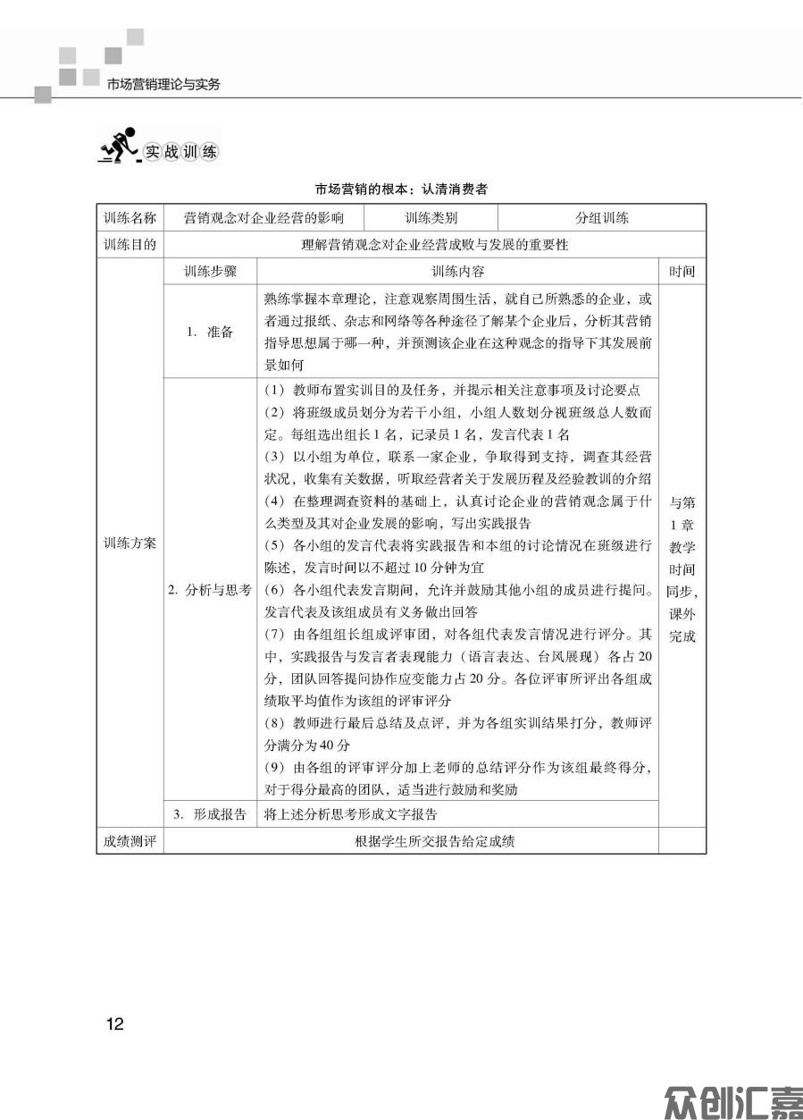 市场营销理论与实务_页面_21.jpg
