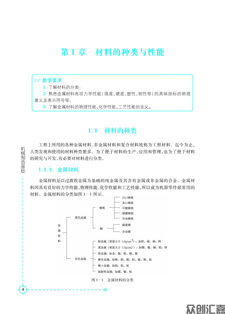 机械制造基础全文PDF_页面_10.jpg