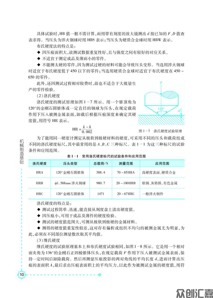 机械制造基础全文PDF_页面_16.jpg