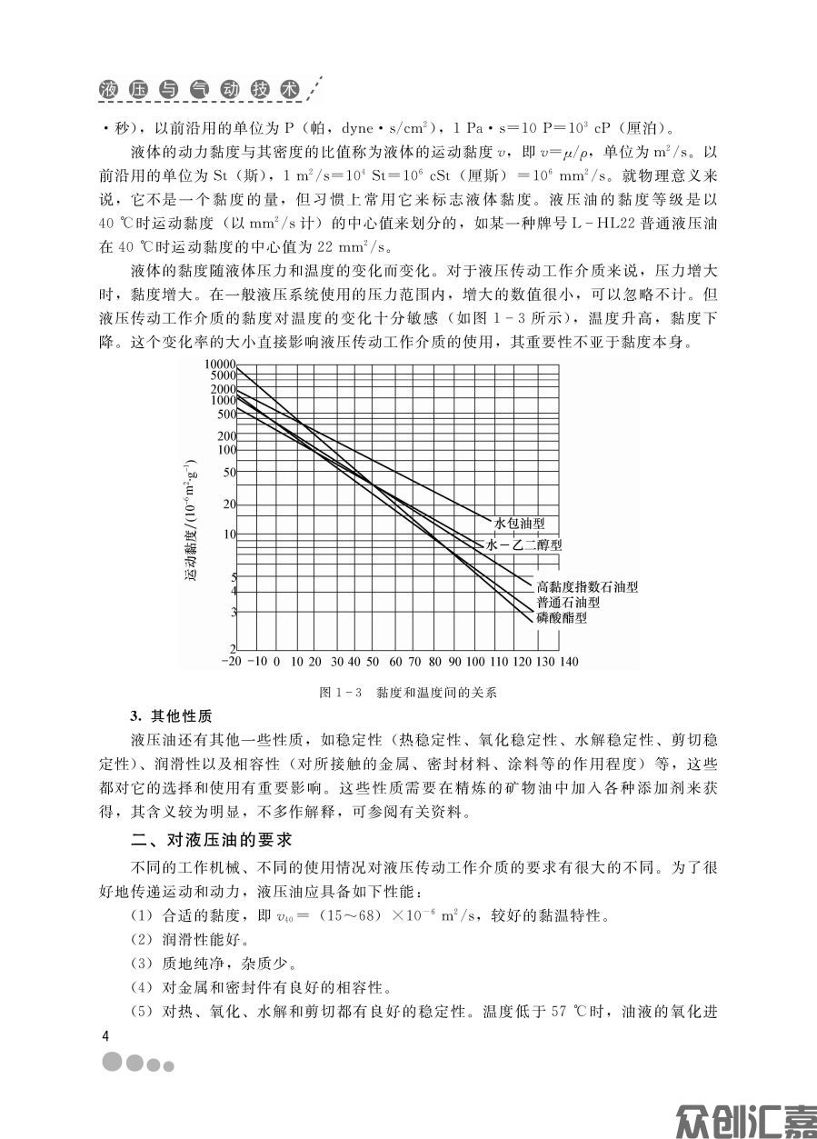 液压与气动技术_页面_11.jpg