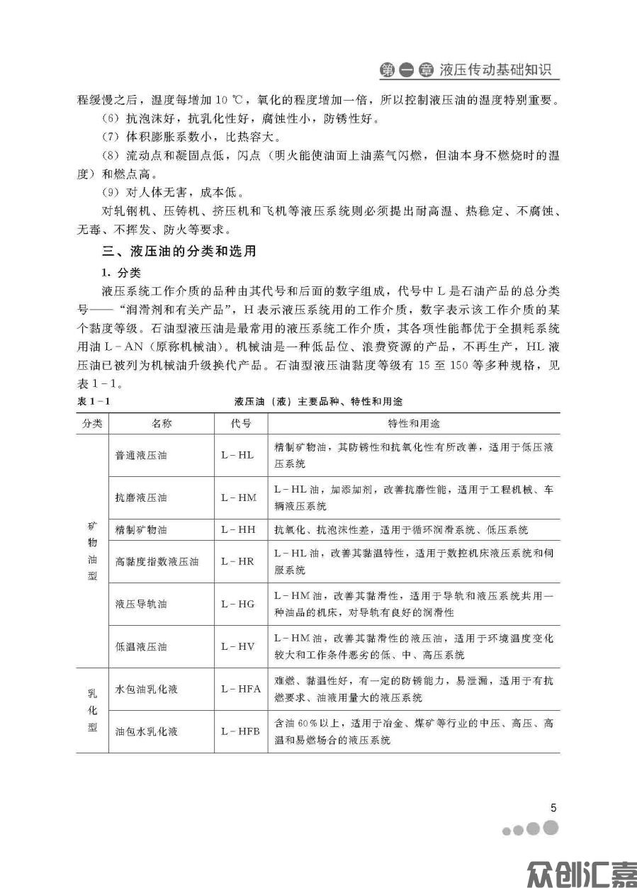 液压与气动技术_页面_12.jpg