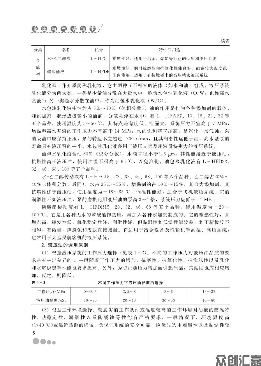 液压与气动技术_页面_13.jpg