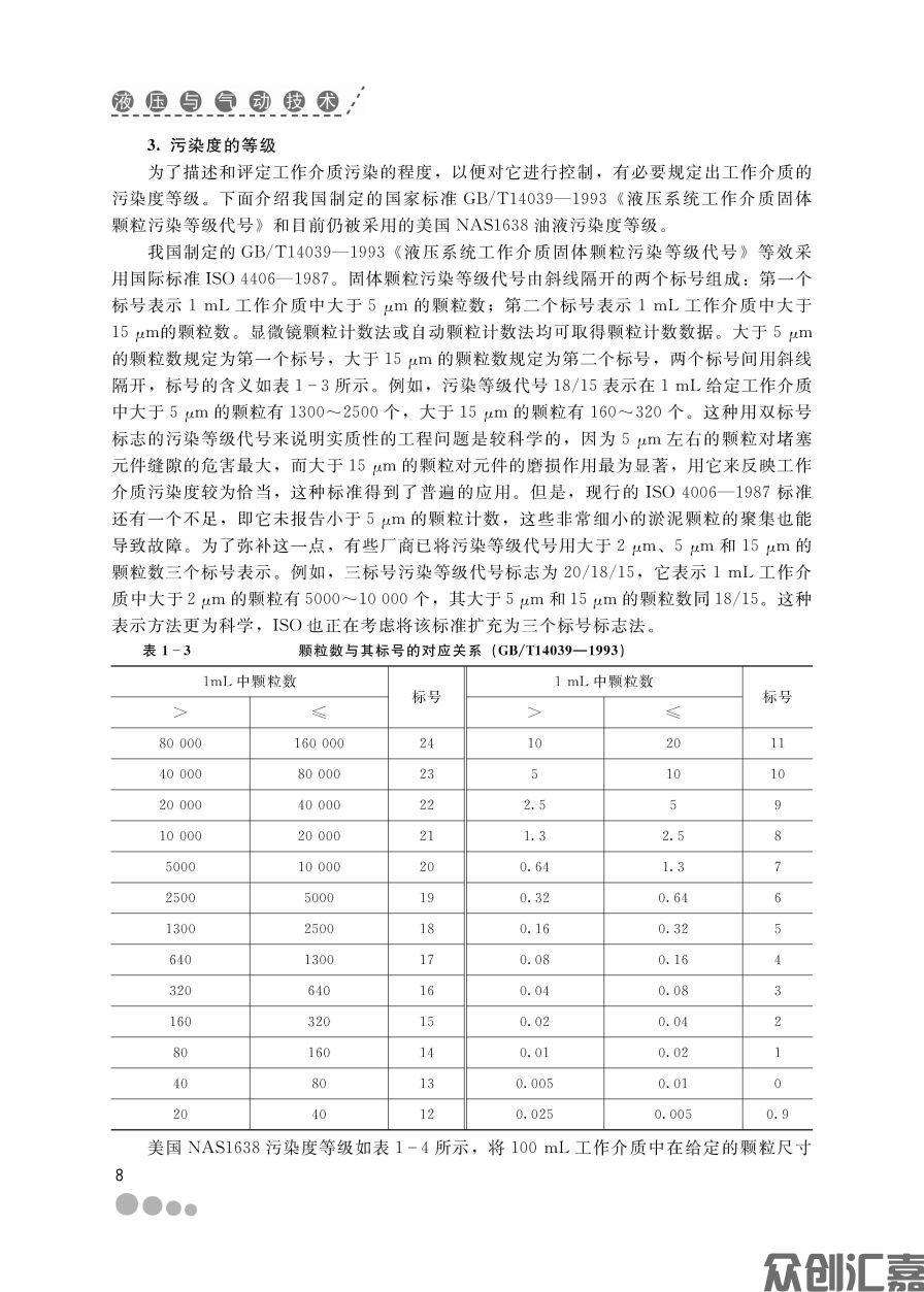 液压与气动技术_页面_15.jpg