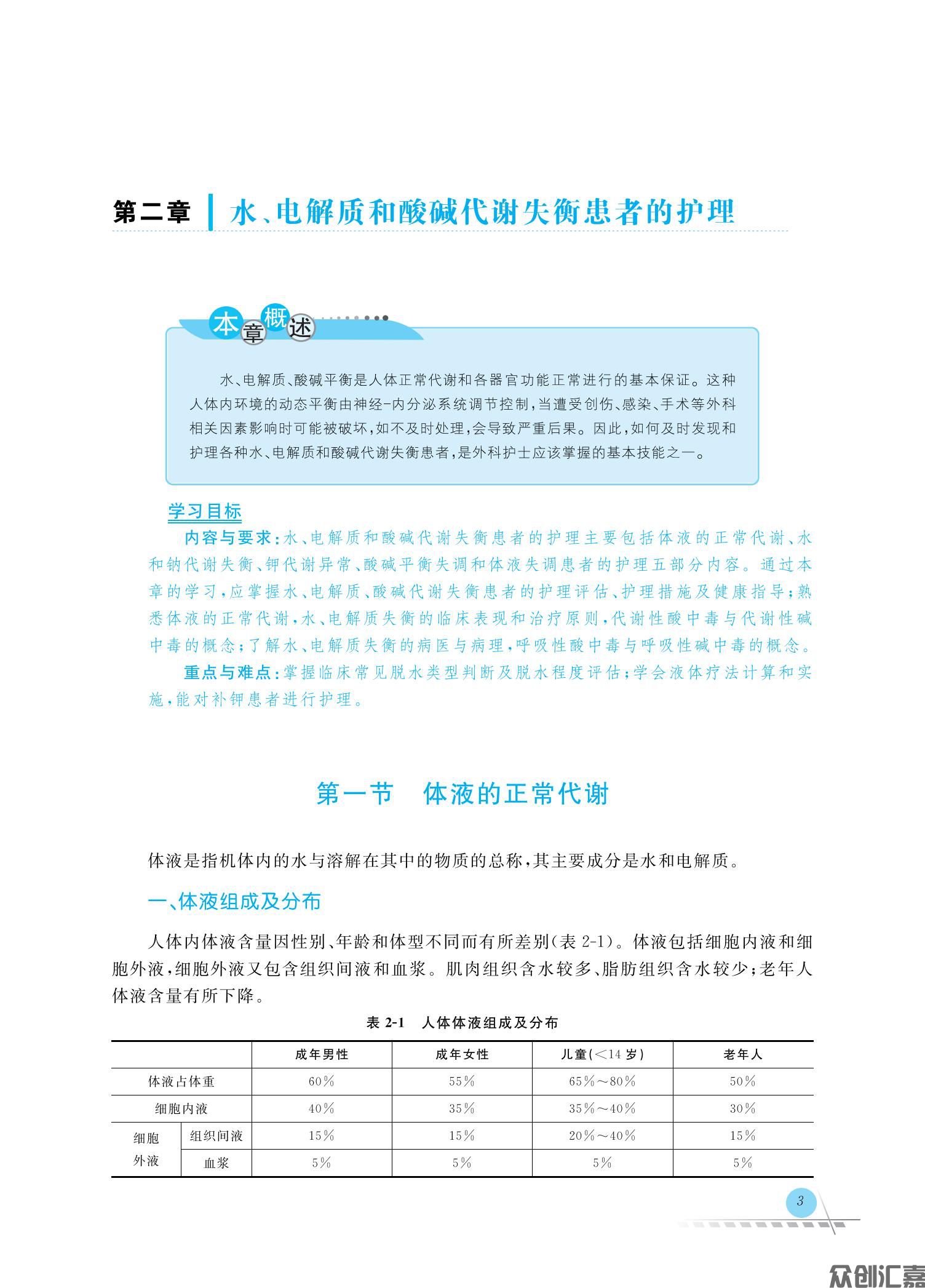 外科护理学_12.jpg