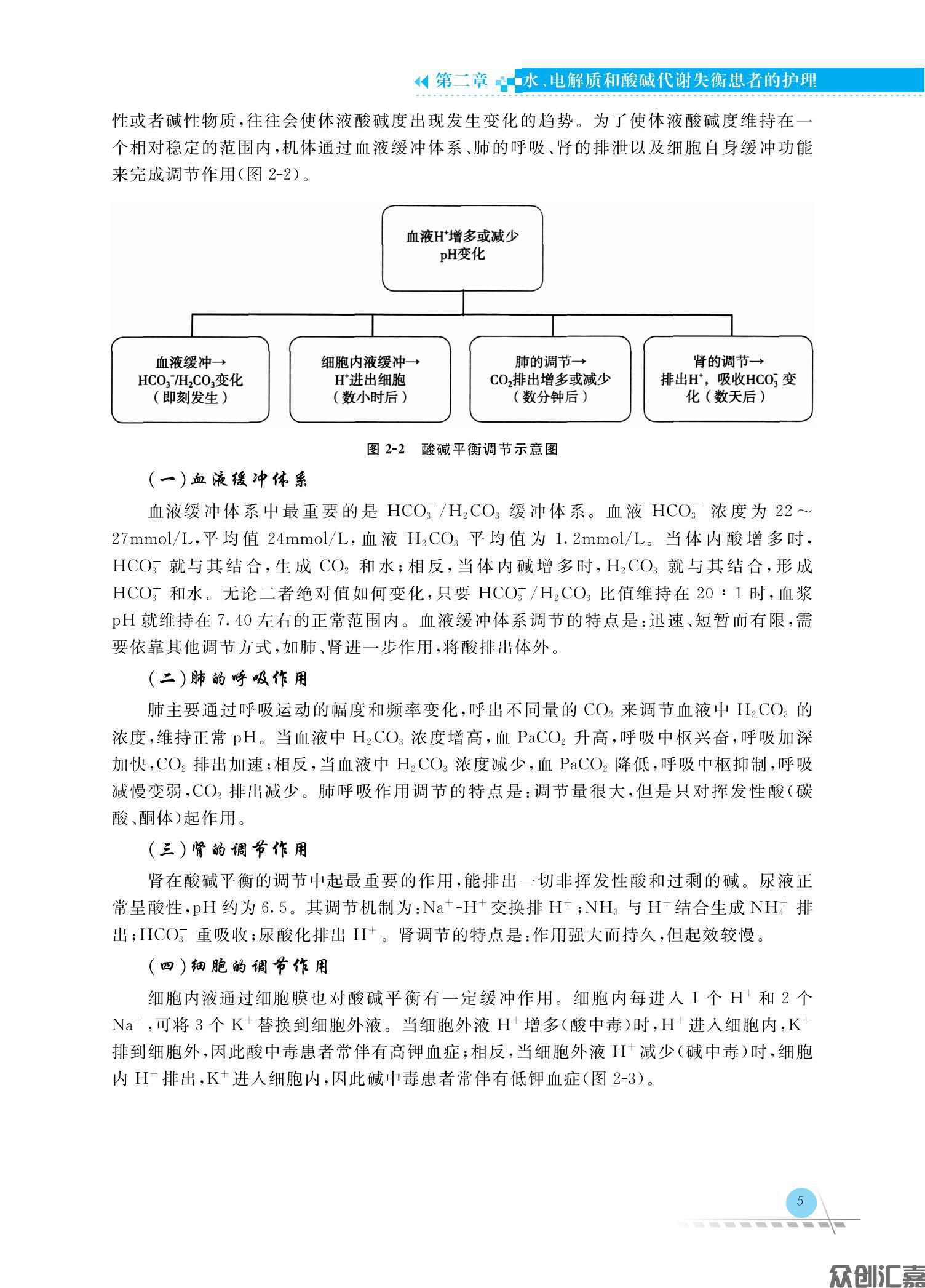 外科护理学_14.jpg