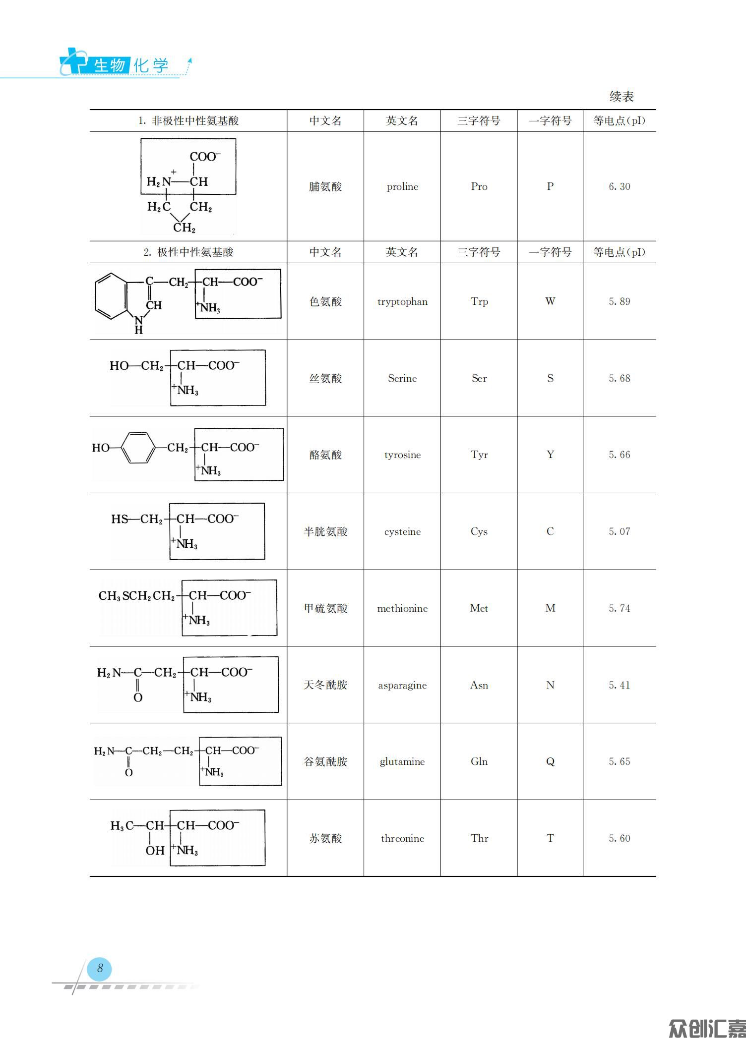 生物化学_14.jpg