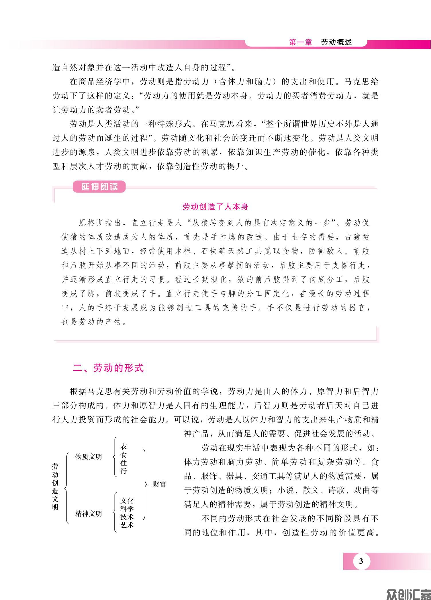 劳动教育教程 转曲_10.jpg