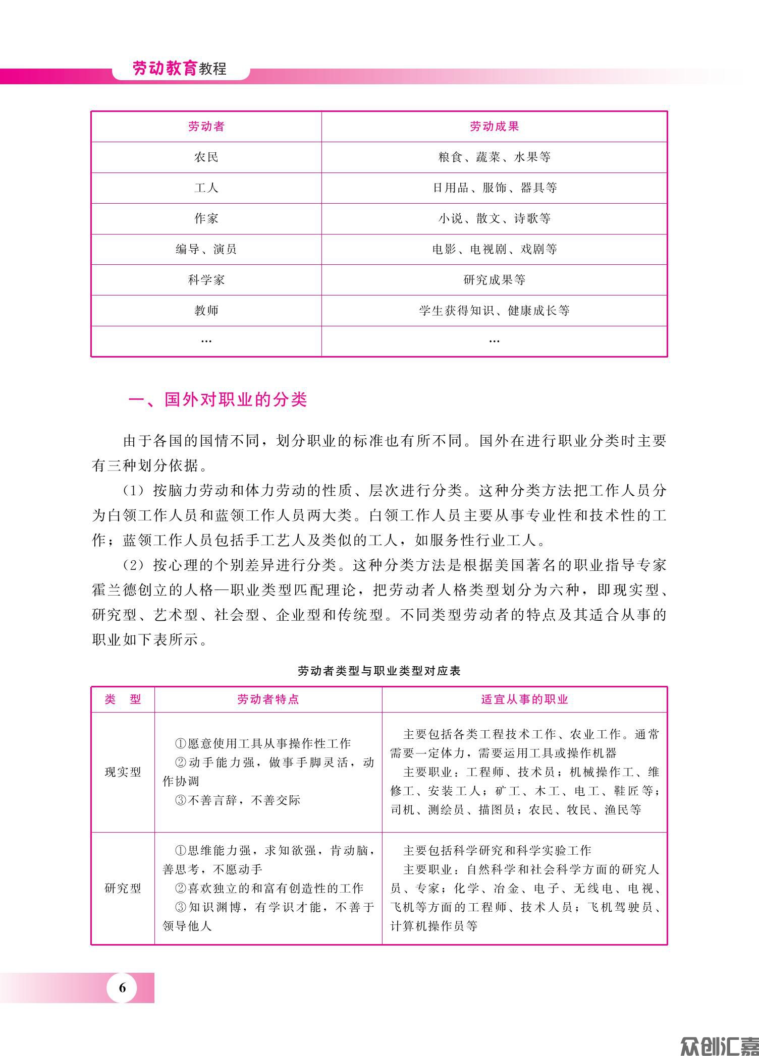 劳动教育教程 转曲_13.jpg