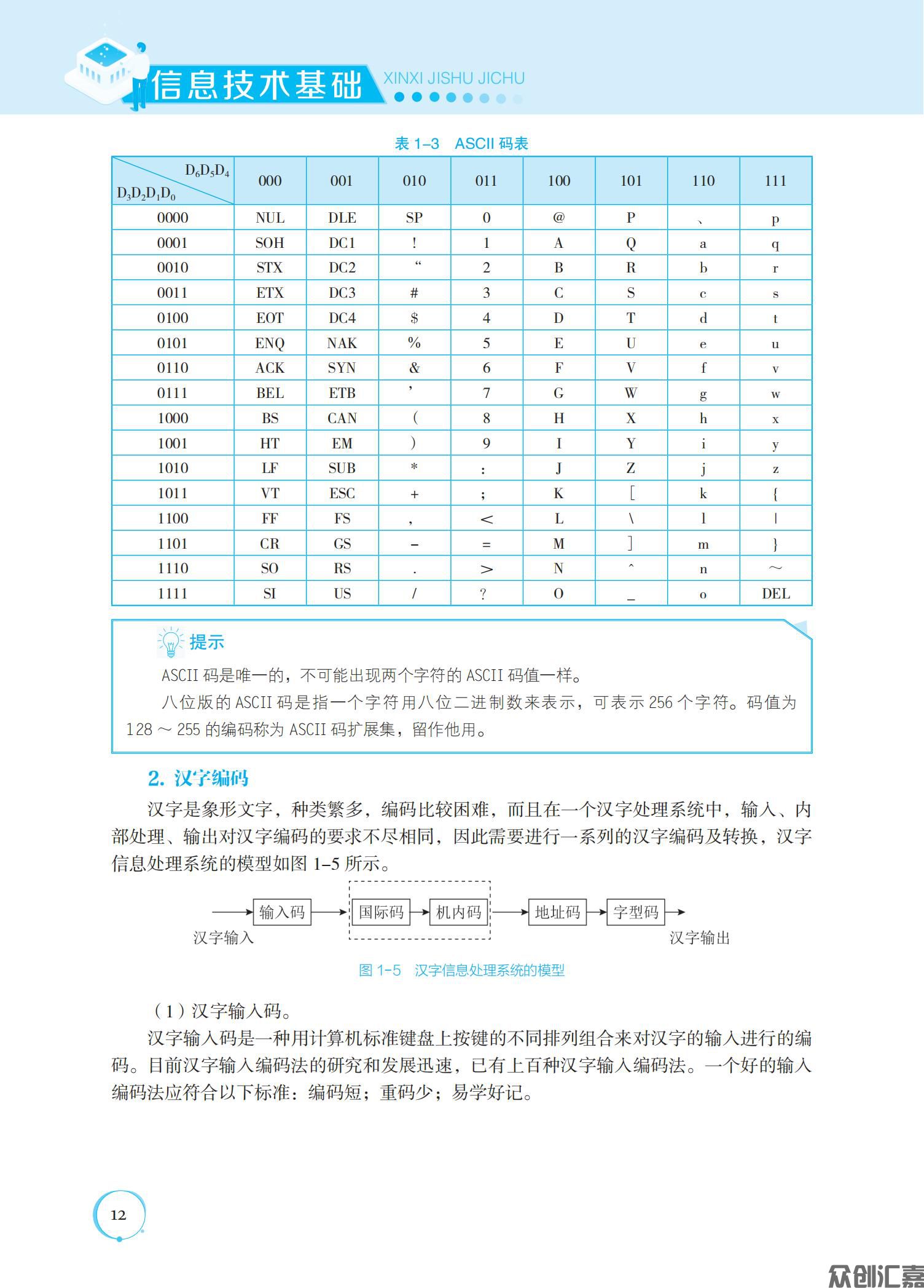 信息技术基础_17.jpg