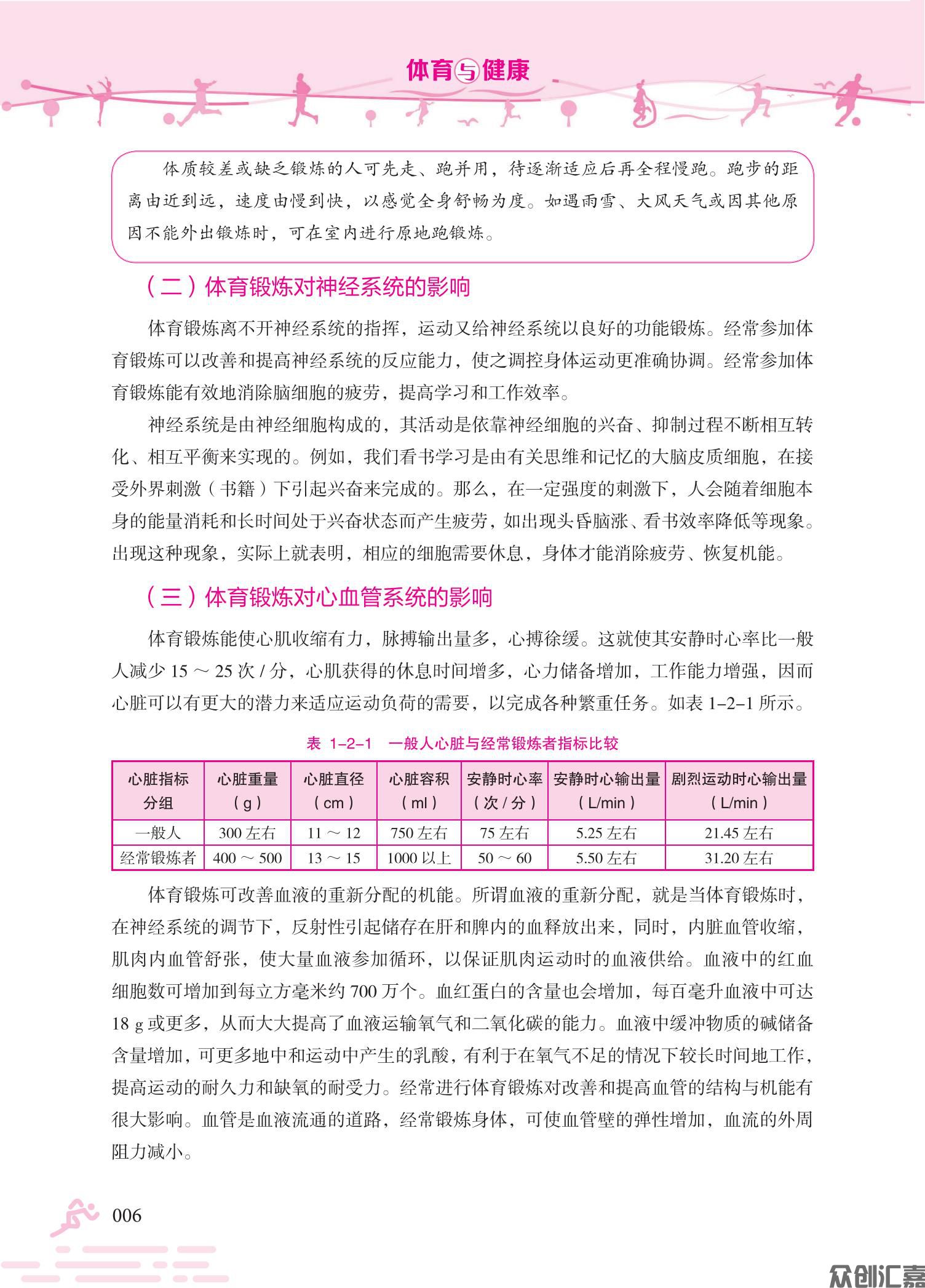 体育与健康双色_11.jpg