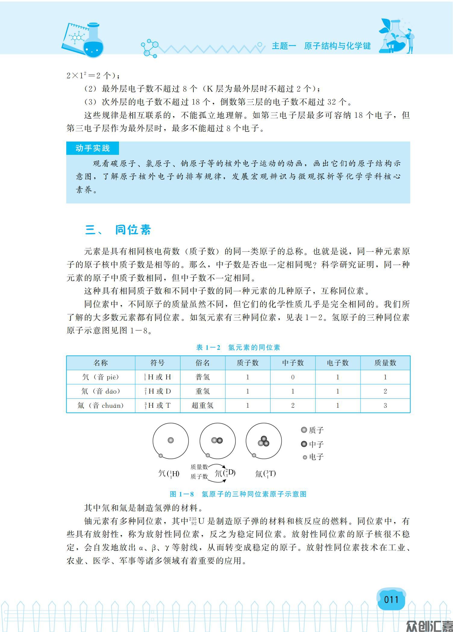 化学教材（通用类）最终_16.jpg