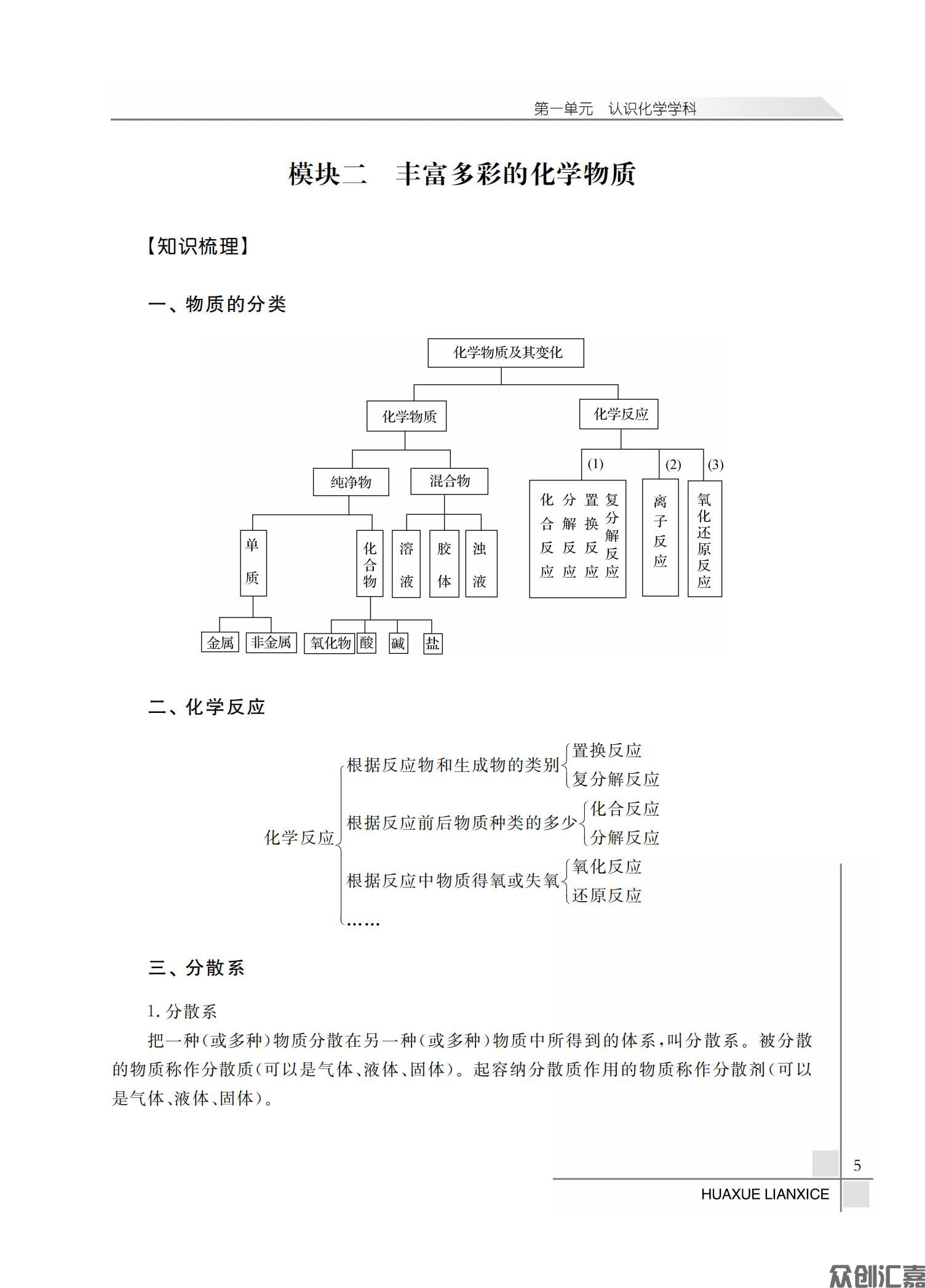 化学练习册_09.jpg