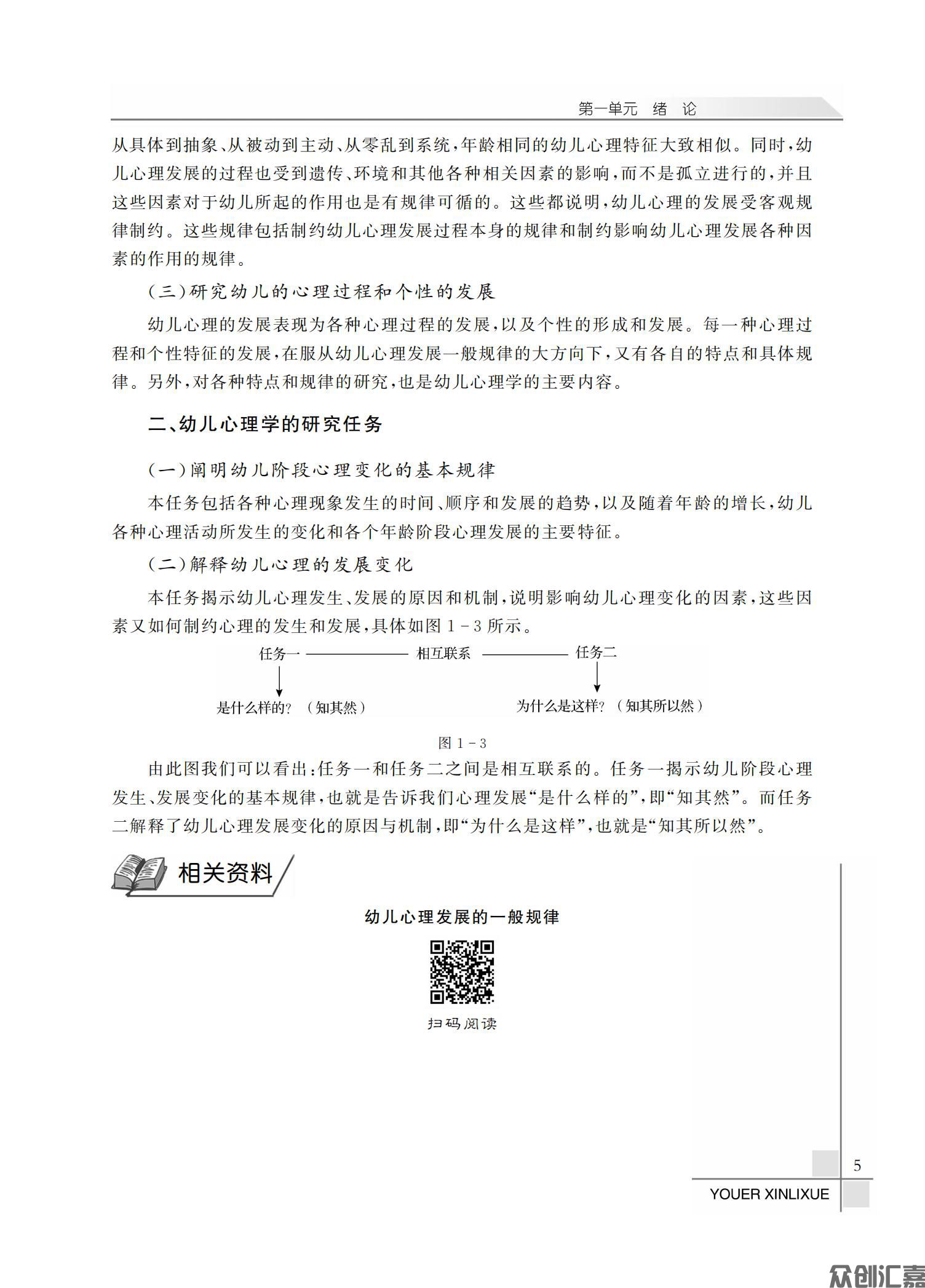 幼儿心理学_09.jpg
