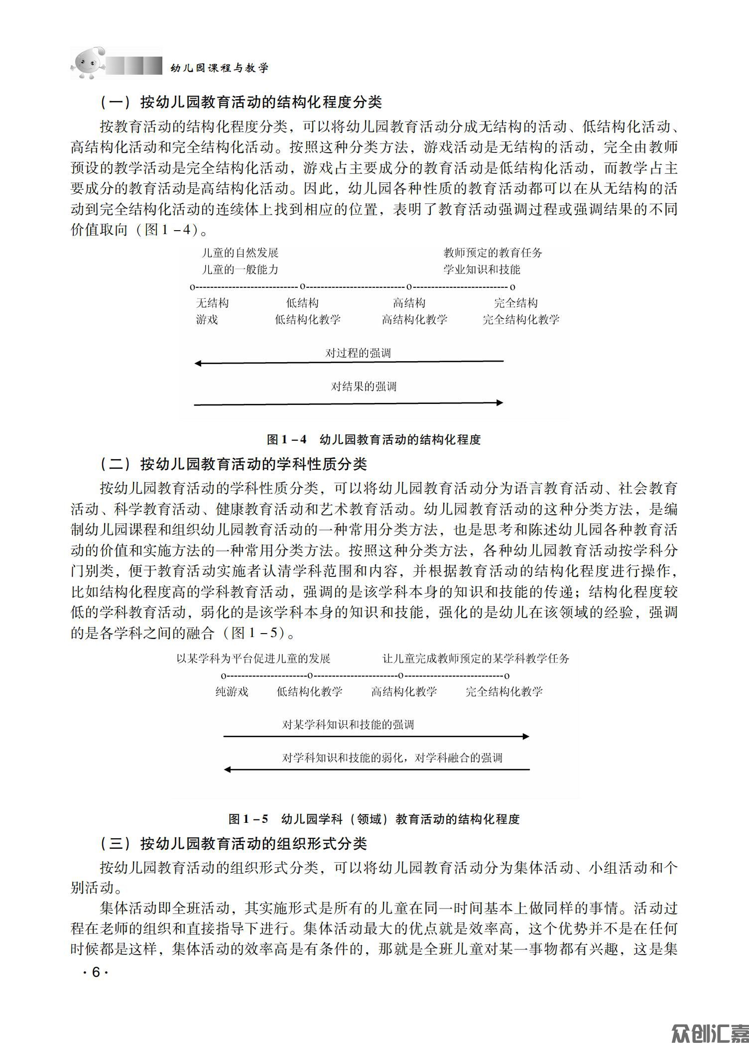 幼儿园课程与教学_12.jpg
