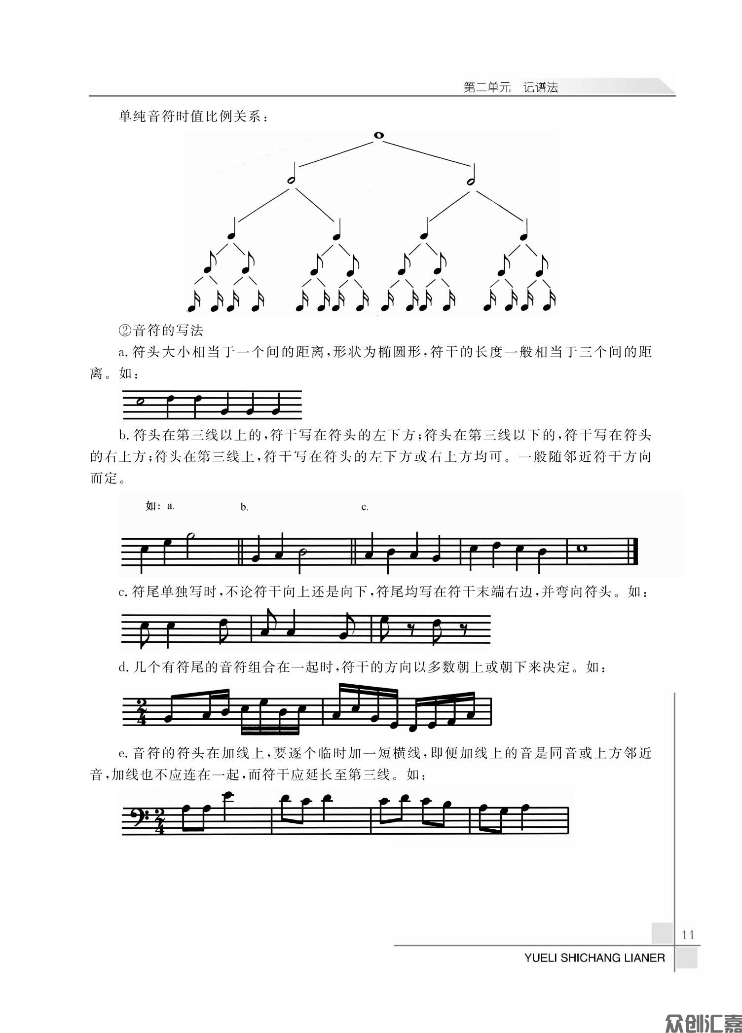 乐理 视唱 练耳_14.jpg