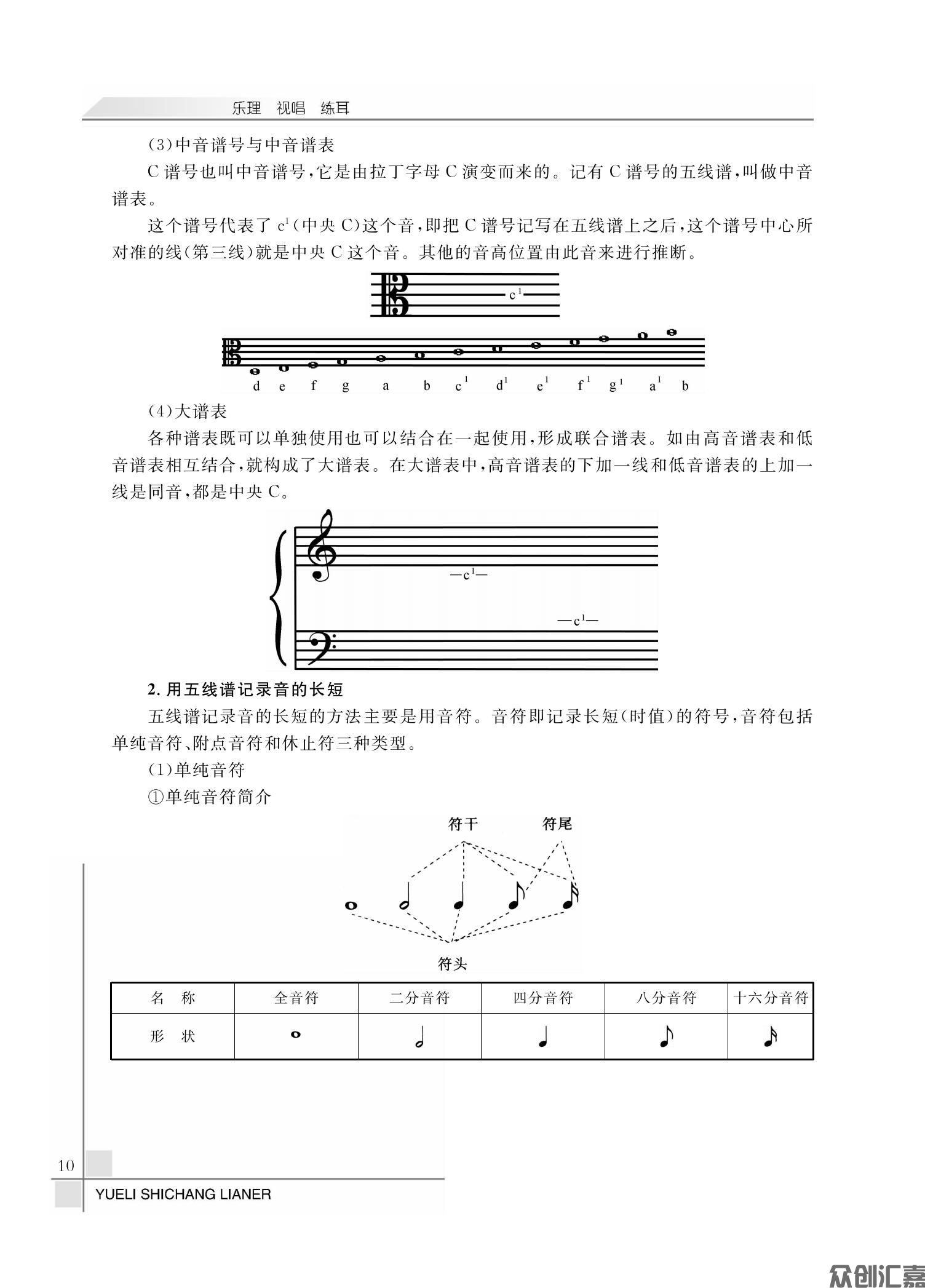 乐理 视唱 练耳_13.jpg