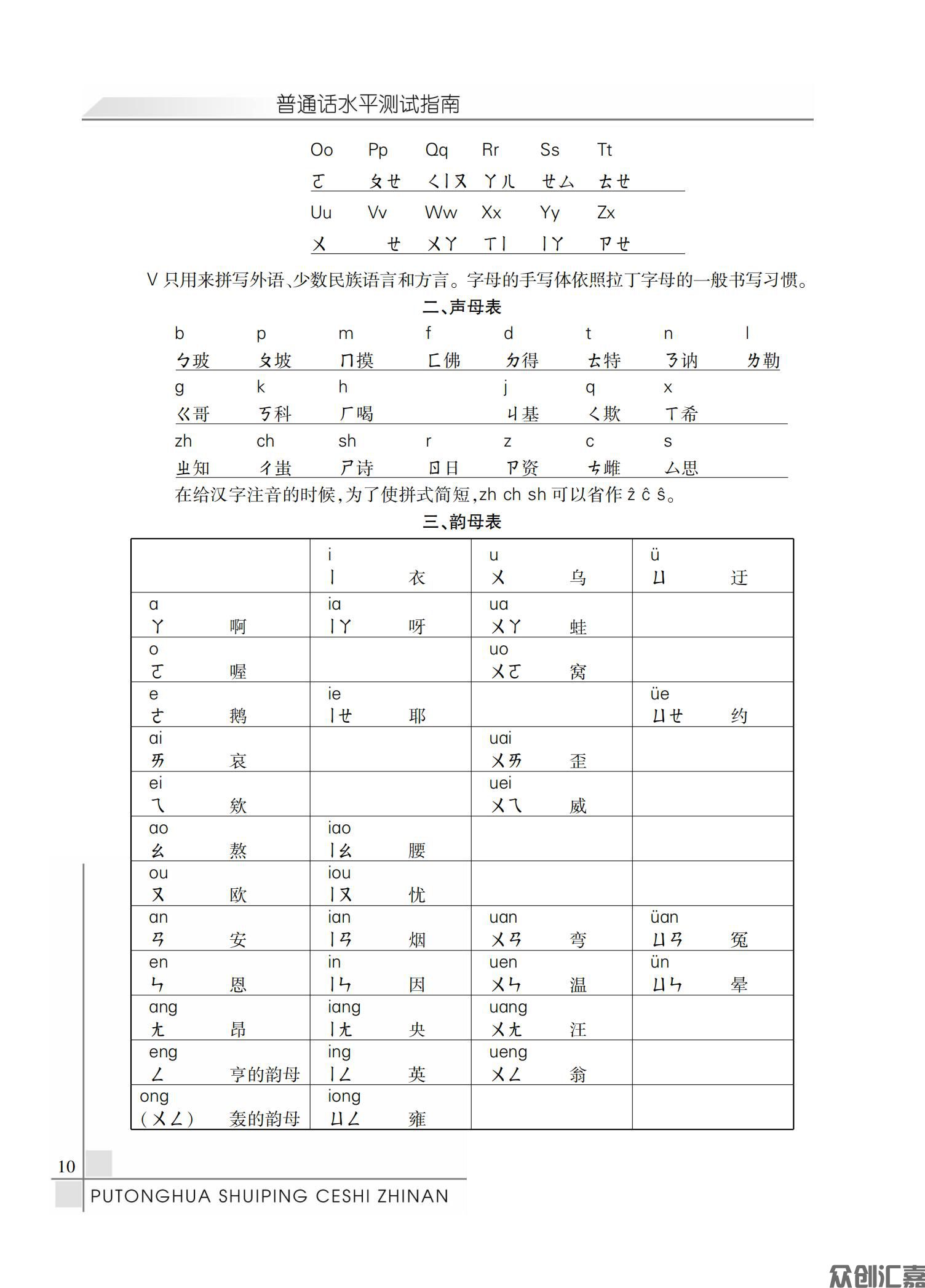 普通话水平测试指南全文_14.jpg