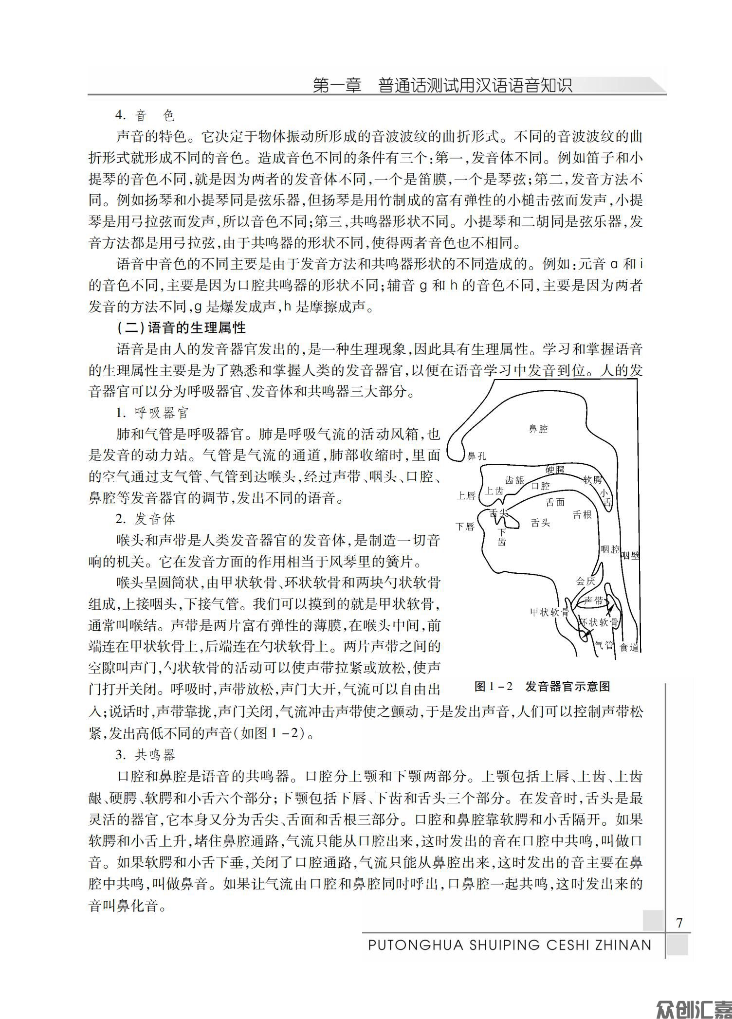 普通话水平测试指南全文_11.jpg