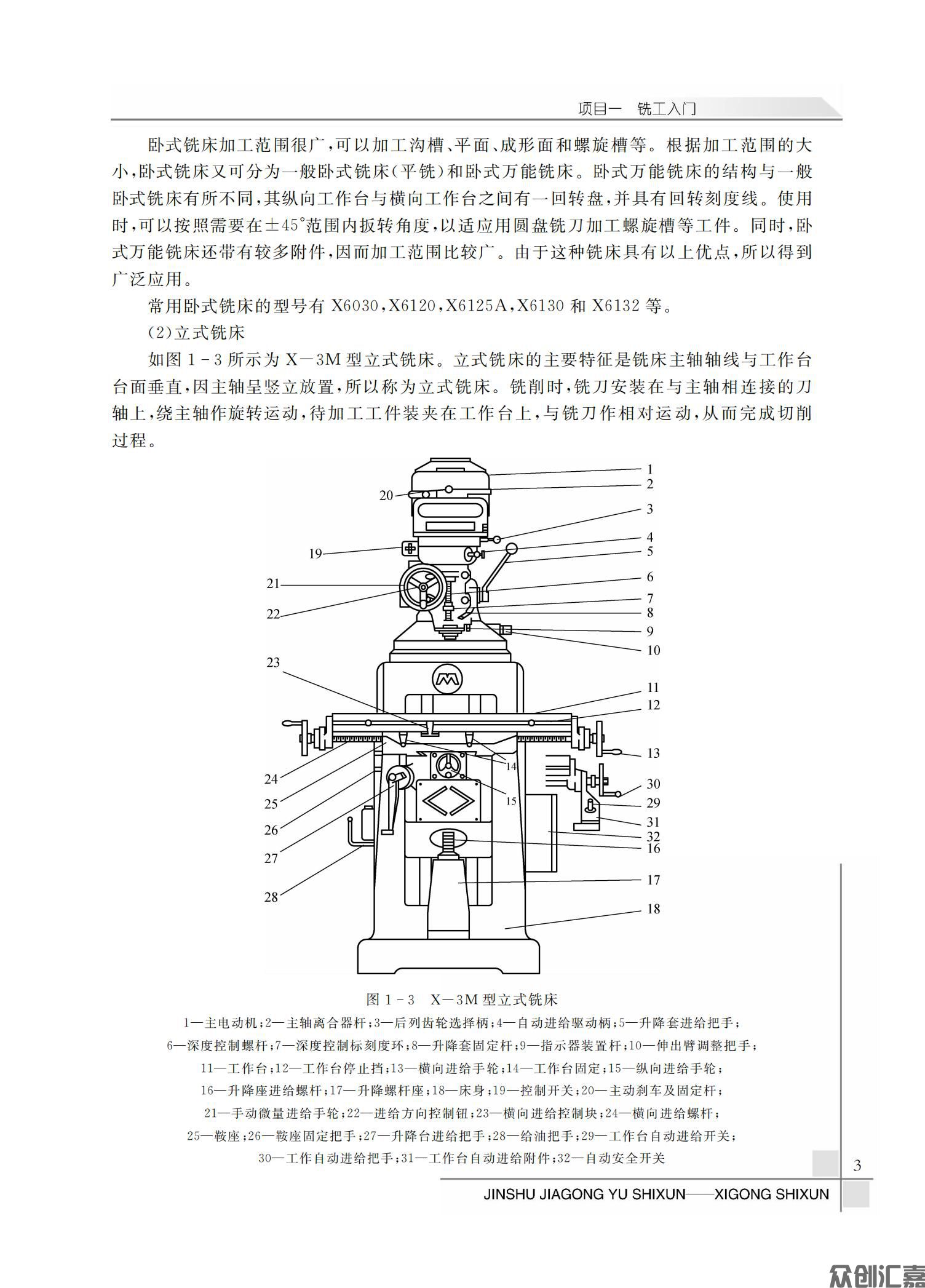 金属加工与实训——铣工实训_06.jpg