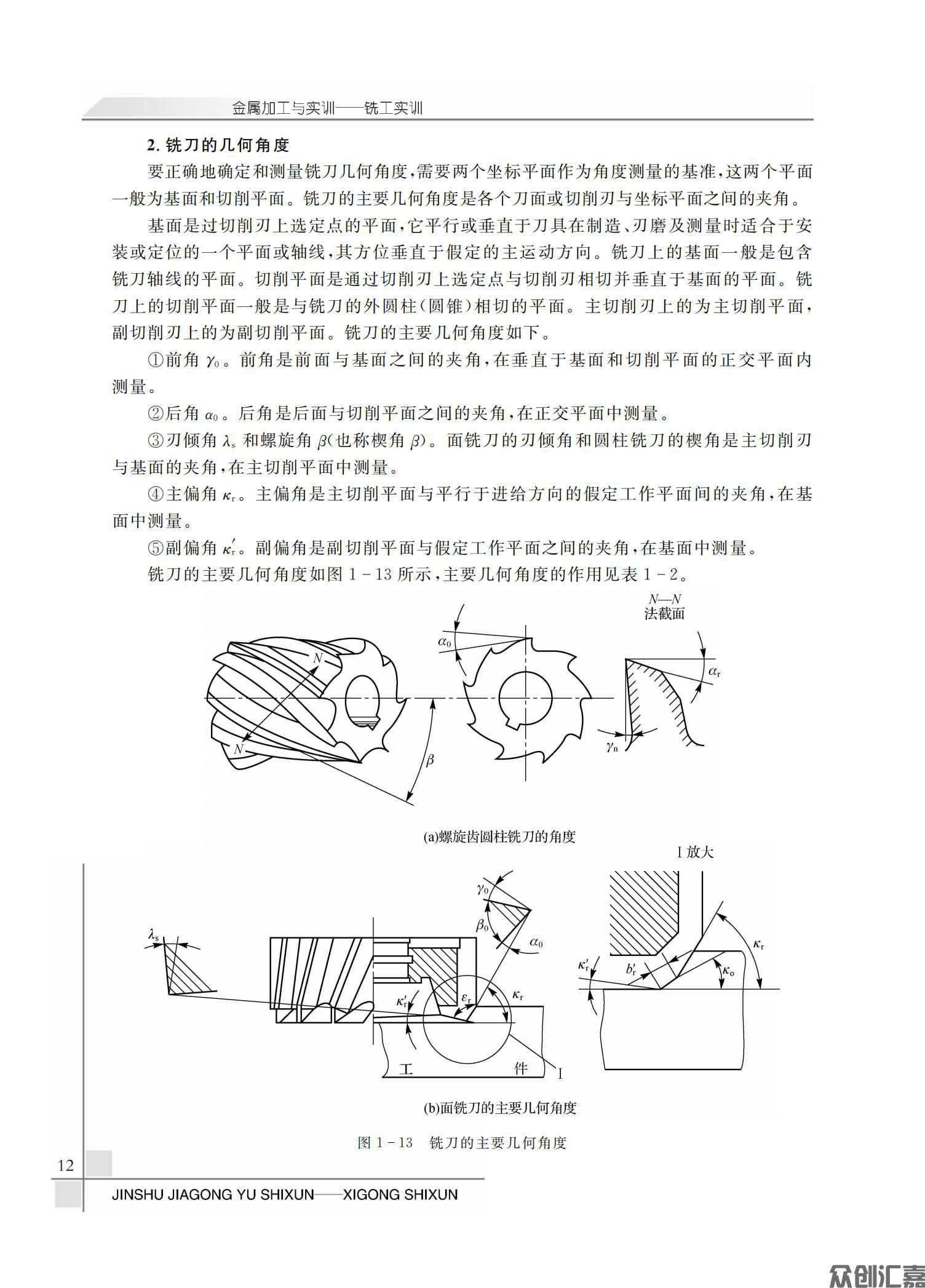 金属加工与实训——铣工实训_15.jpg