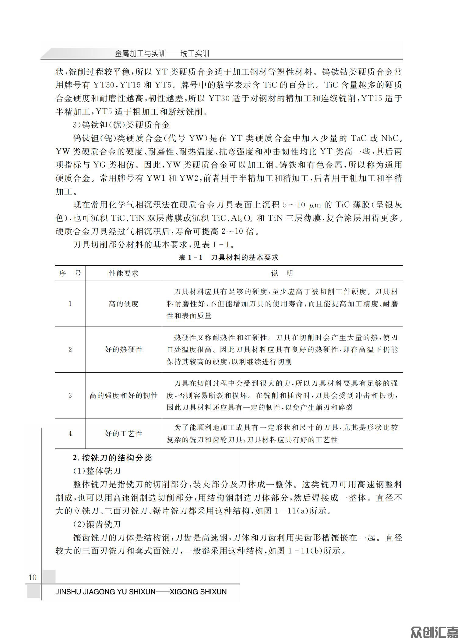 金属加工与实训——铣工实训_13.jpg