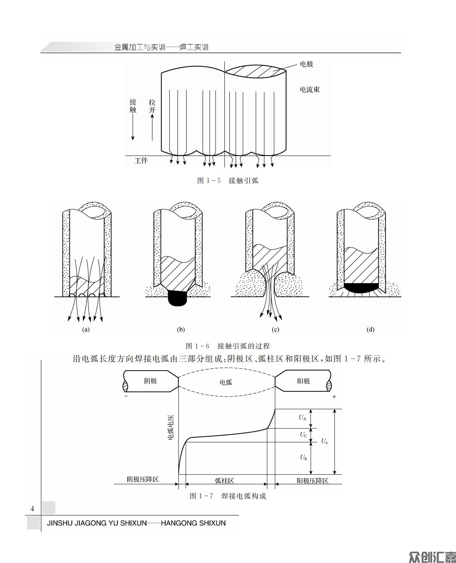 金属加工与实训——焊工实训_07.jpg