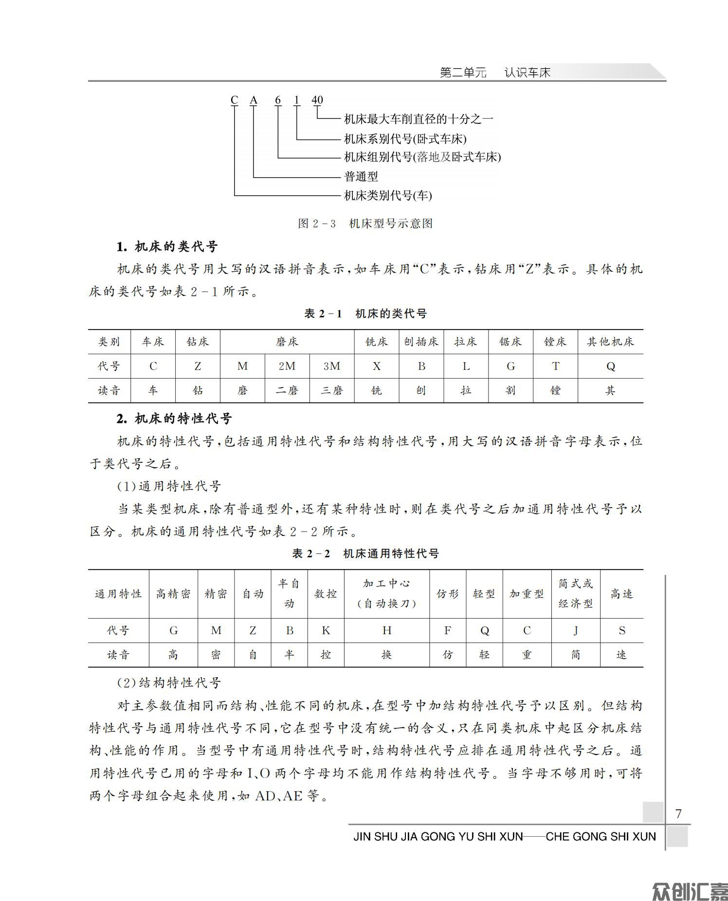 金属加工与实训——车工实训_11.jpg