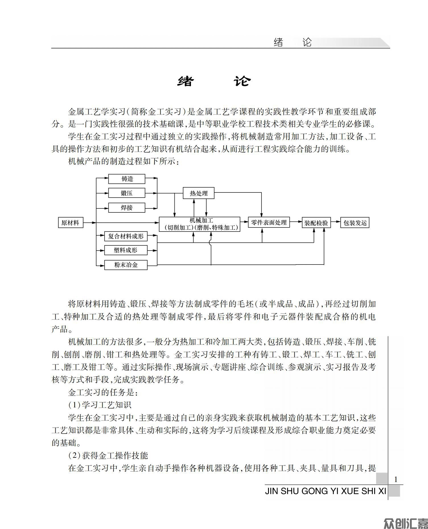 金属工艺学实习_09.jpg