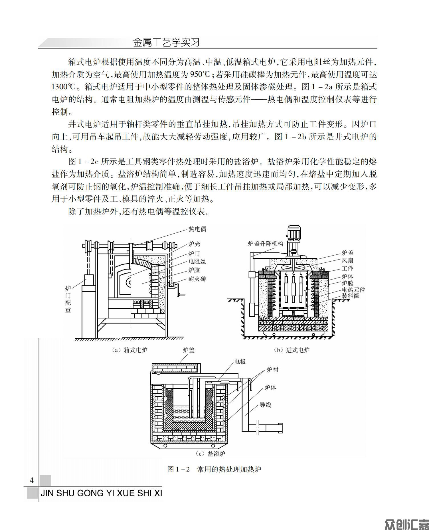 金属工艺学实习_12.jpg
