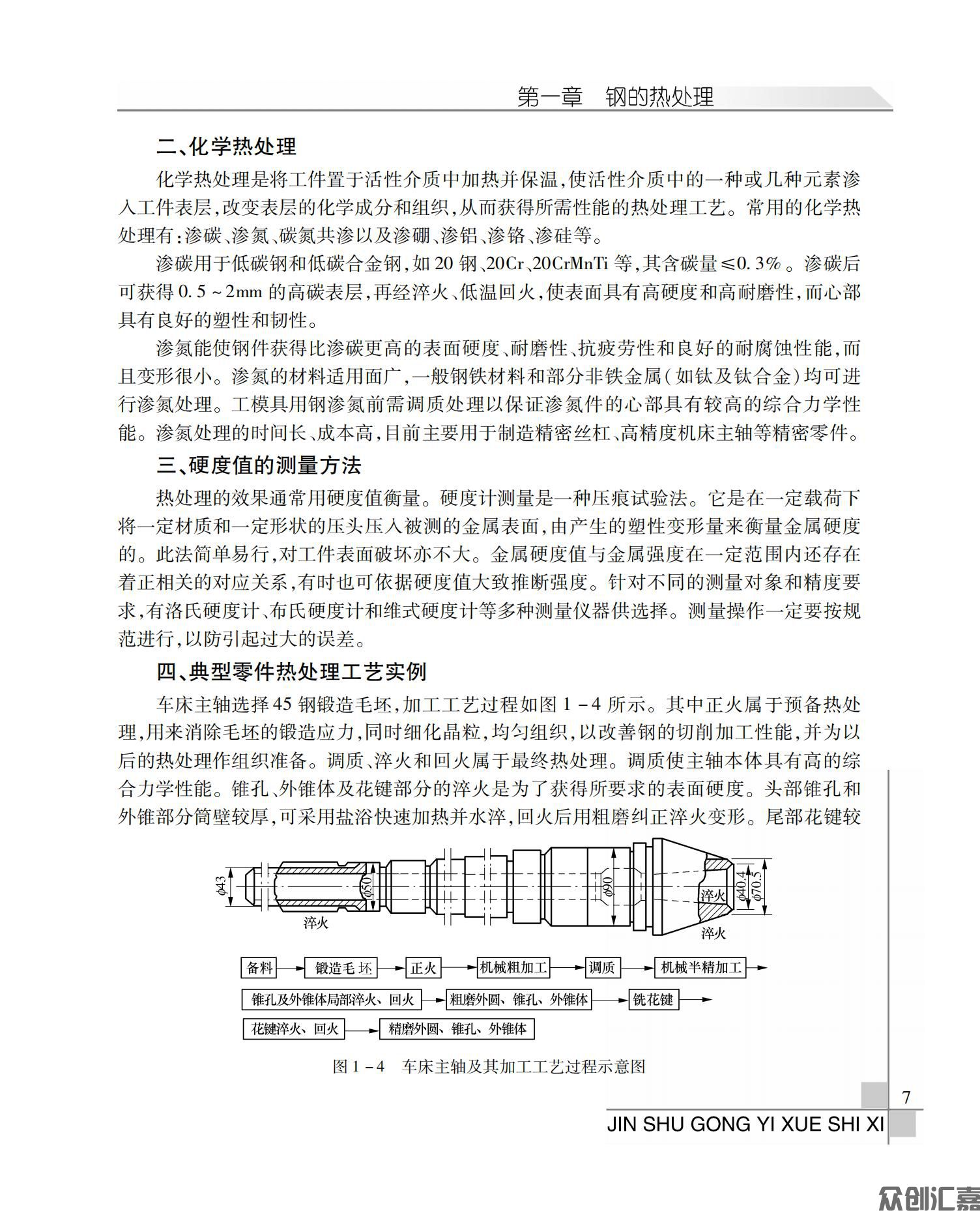 金属工艺学实习_15.jpg