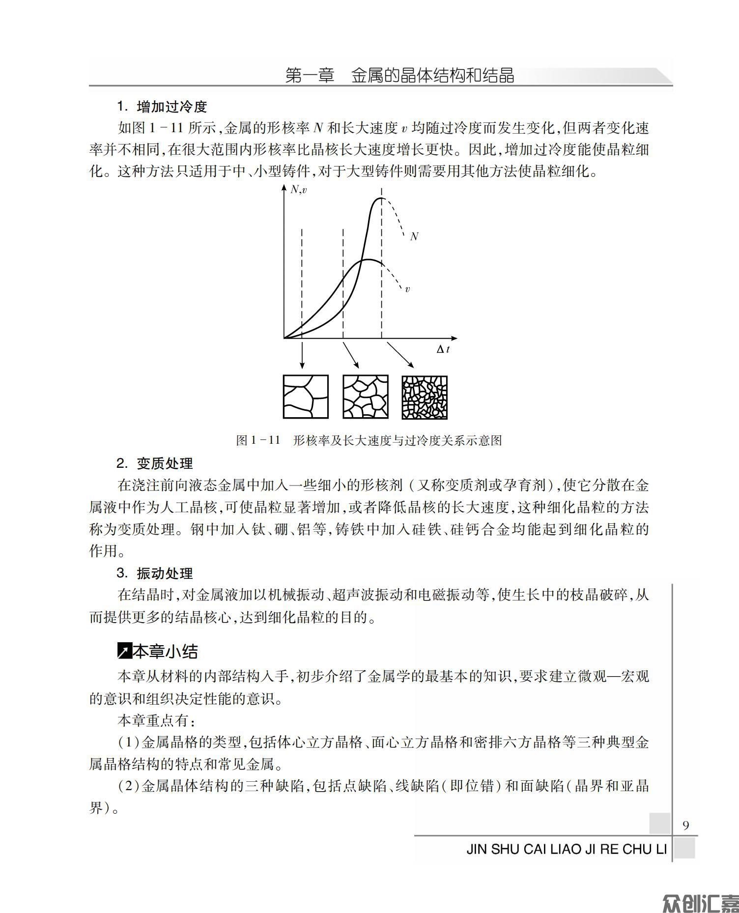金属材料及热处理_14.jpg