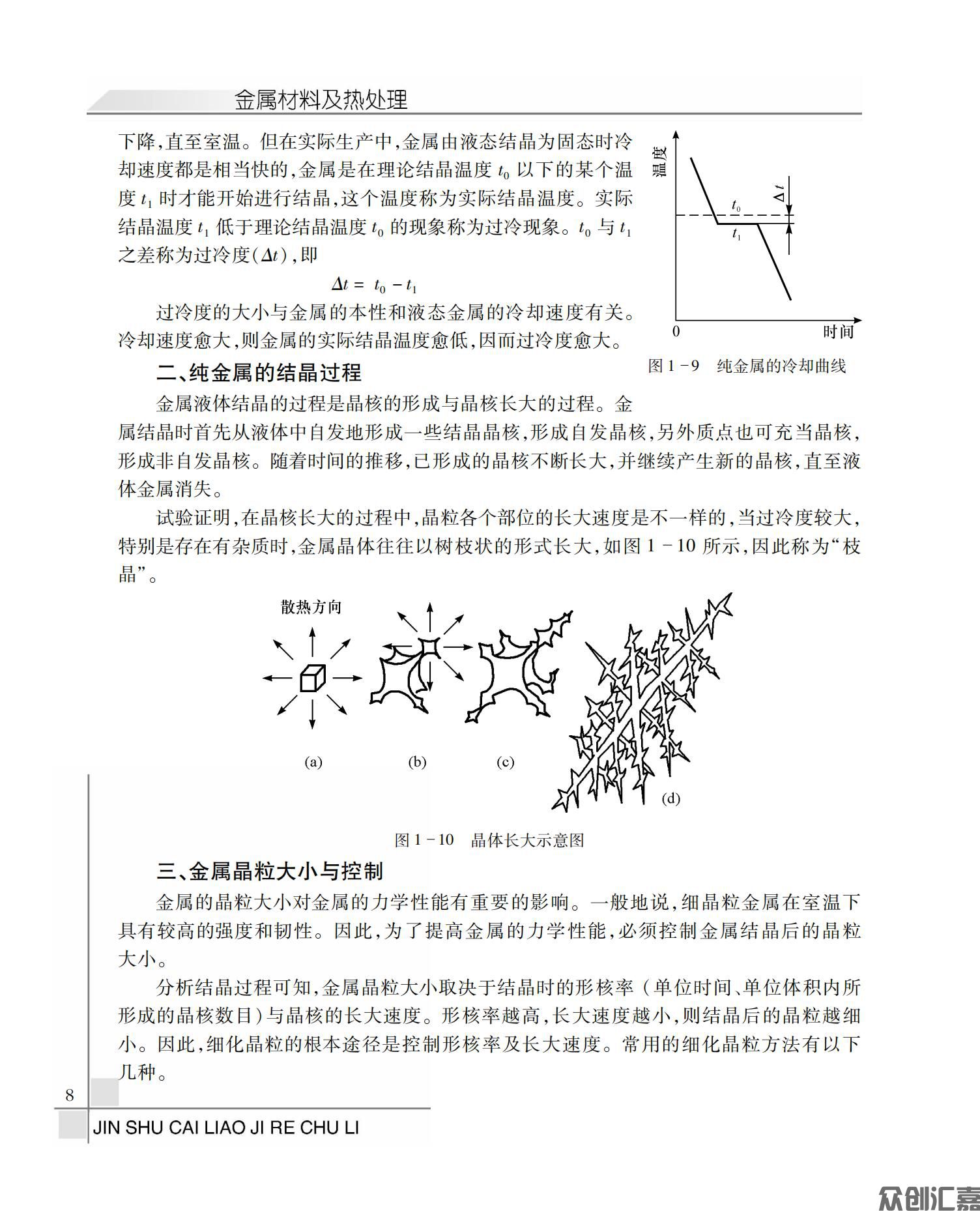 金属材料及热处理_13.jpg