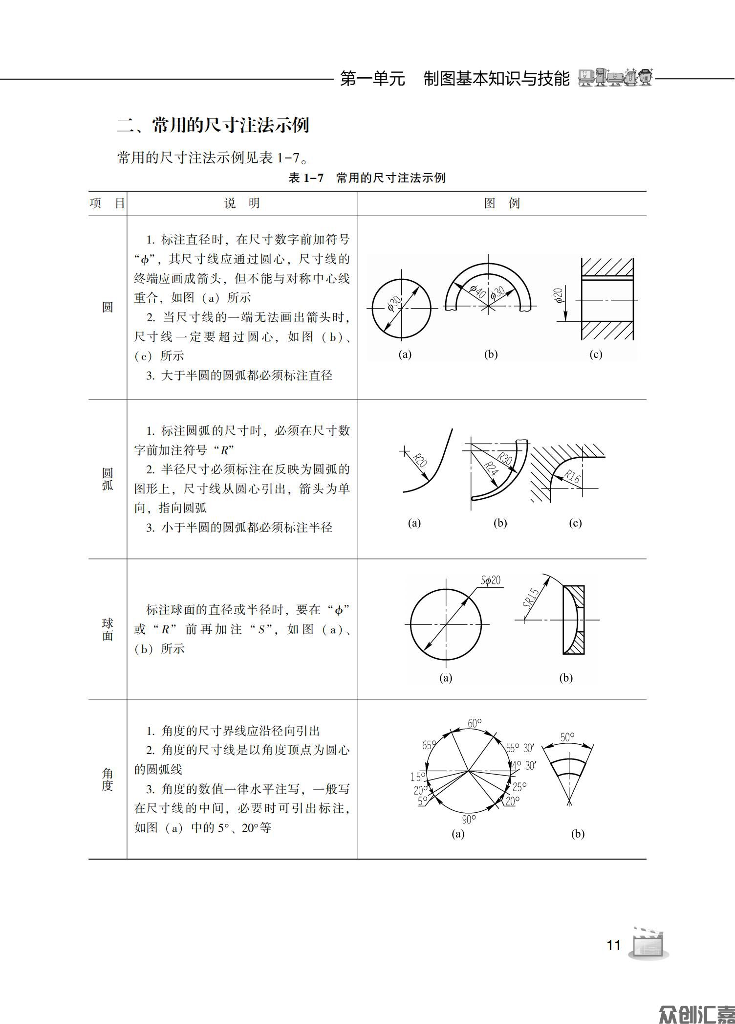 机械制图（第2版）_15.jpg