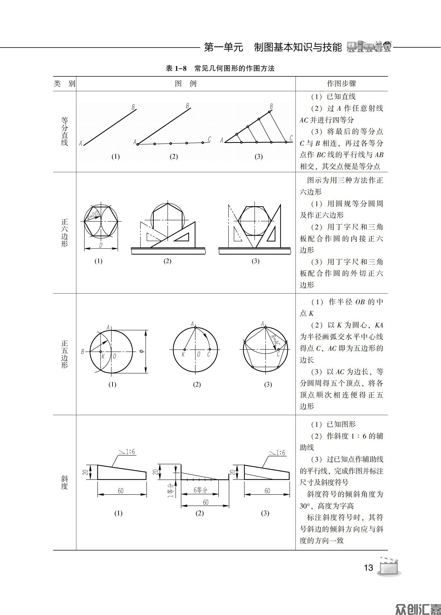 机械制图（第2版）_17.jpg