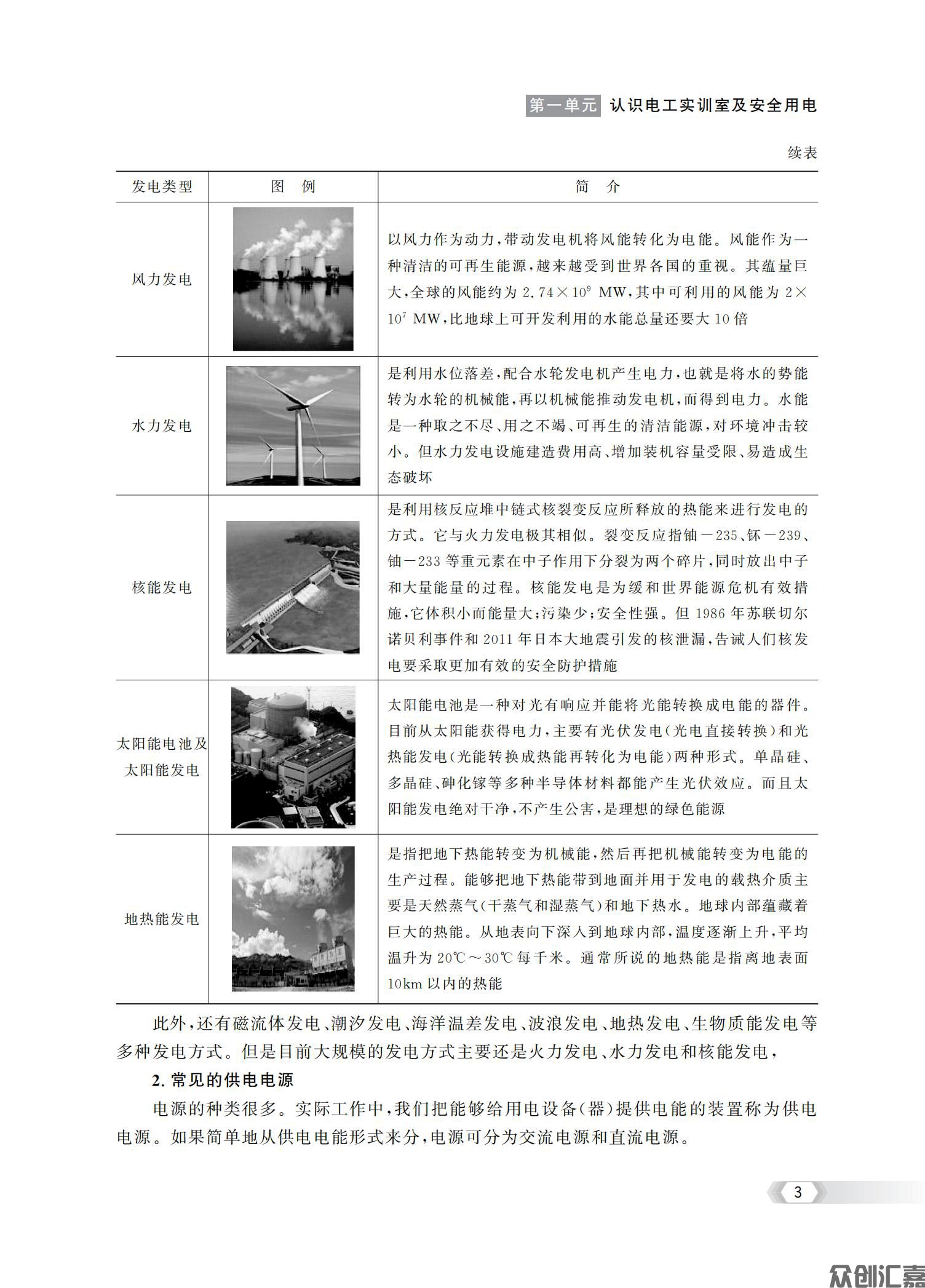 电工技术基础与技能_09.jpg