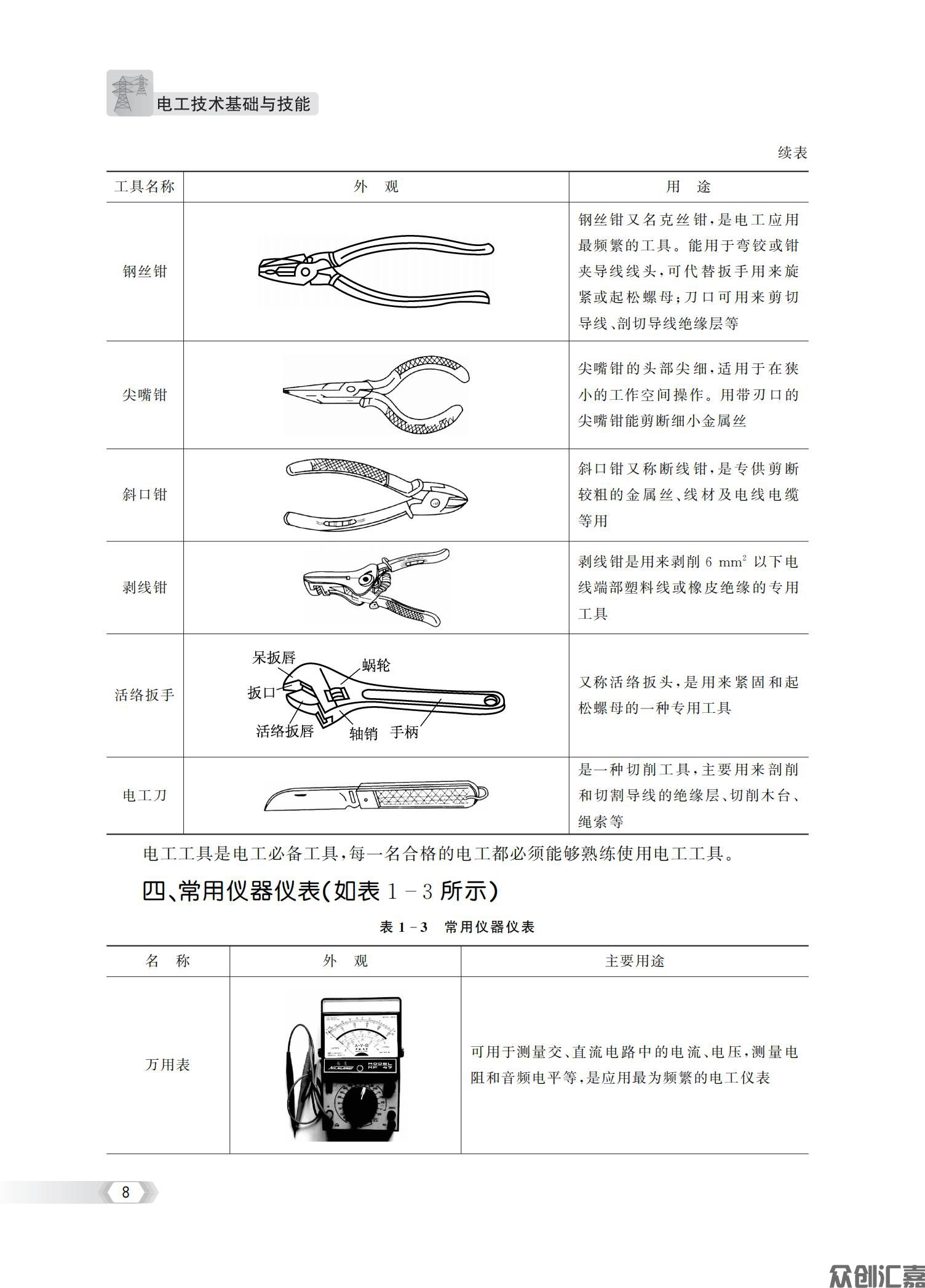 电工技术基础与技能_14.jpg