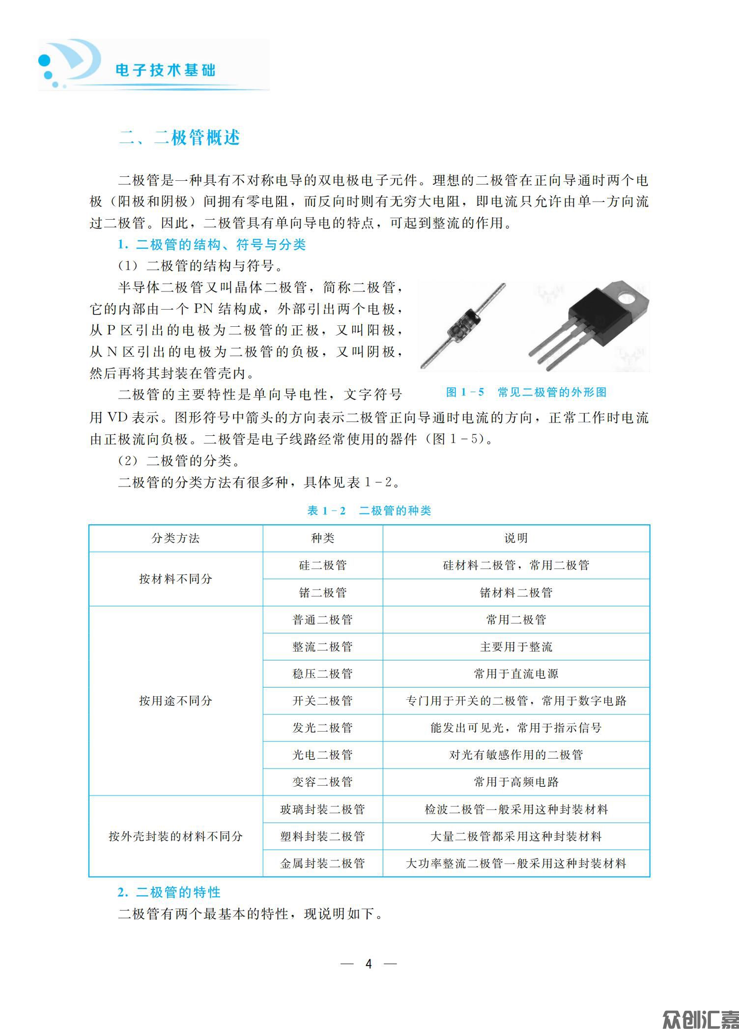电子技术基础_08.jpg