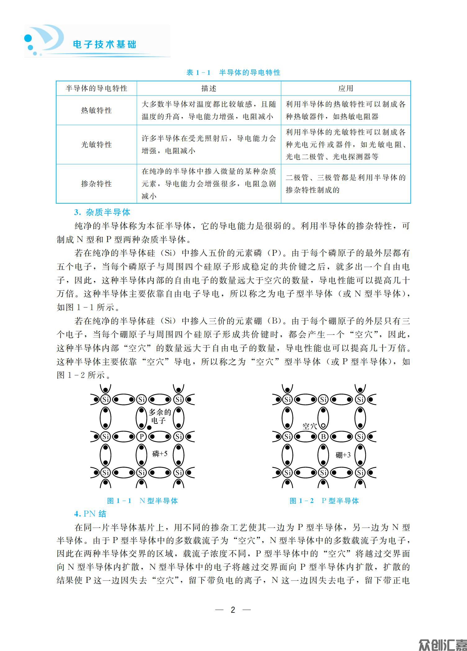 电子技术基础_06.jpg