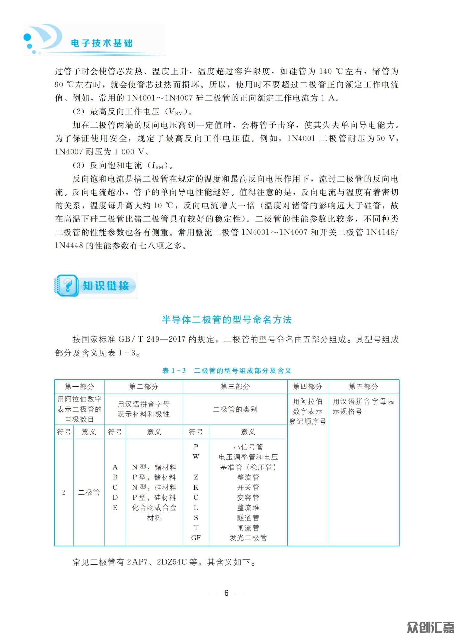 电子技术基础_10.jpg